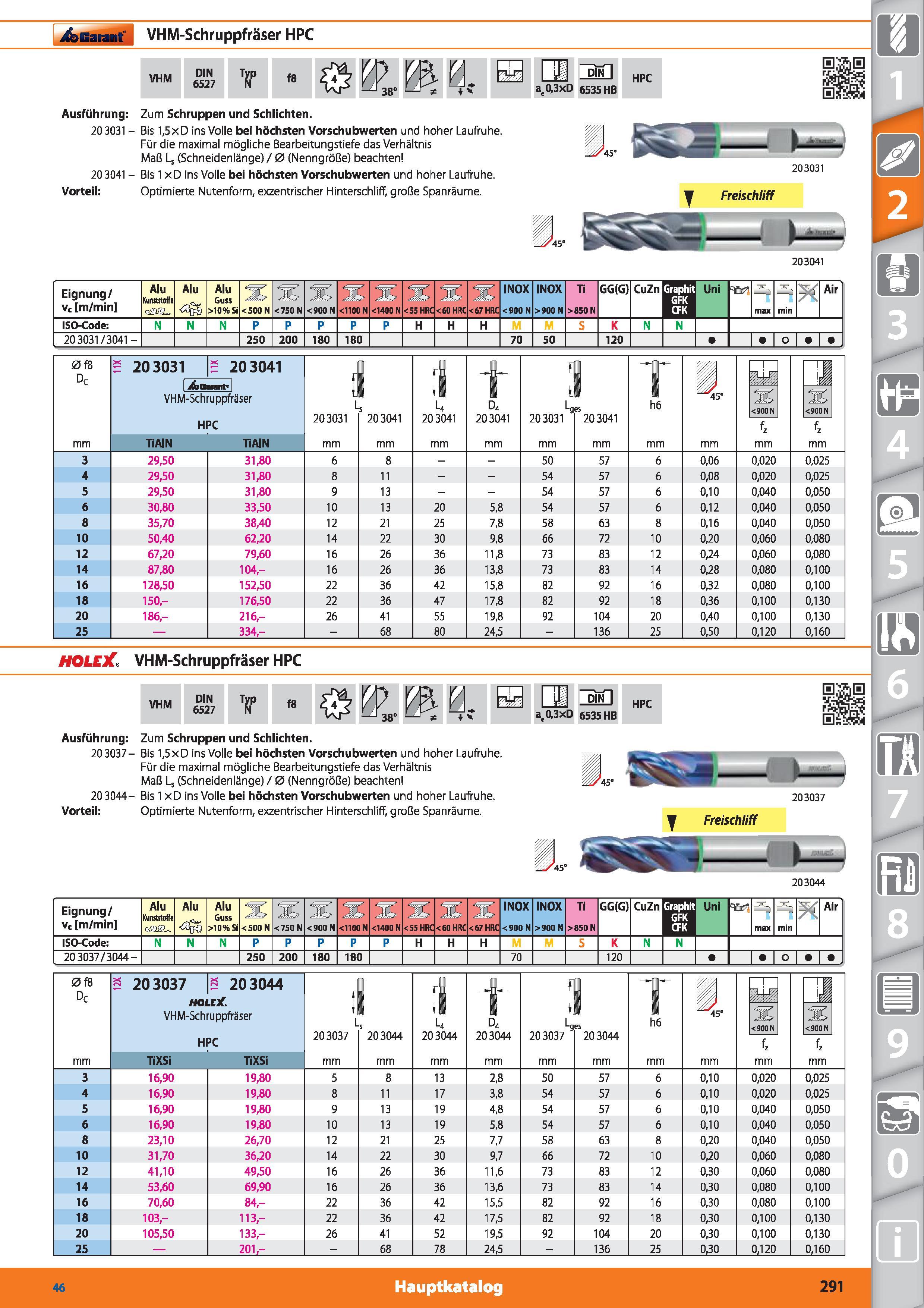 291 Garant VHM-Schruppfräser HPC VHM DIN 6527 Typ f8 a;0,3xD 6535 HB HPC Ausführung 203031 - 20 3041 Vorteil Zum Schruppen und Schlichten Bis 1, Каталог HOFFMANN GROUP 2015 Инструмент режущий слесарный измерительный абразивный Оборудование Комплексные поставки для промышленных предприятий DEU Стр. 291