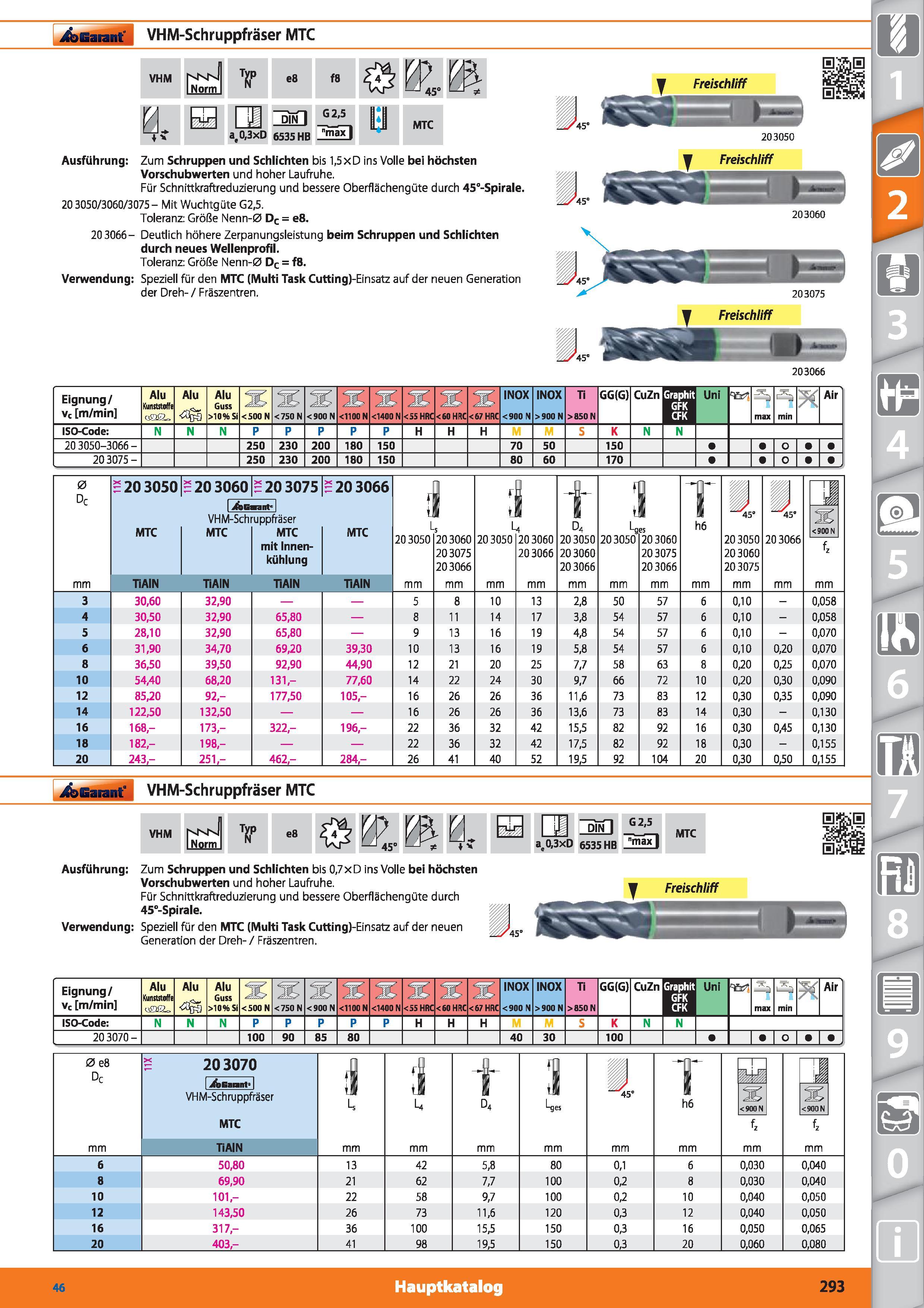 293 Garant VHM-Schruppfräser MTC Ausführung Zum Schruppen und Schlichten bis 1,5xD ins Volle bei höchsten Vorschubwerten und hoher Laufruhe Für Каталог HOFFMANN GROUP 2015 Инструмент режущий слесарный измерительный абразивный Оборудование Комплексные поставки для промышленных предприятий DEU Стр. 293