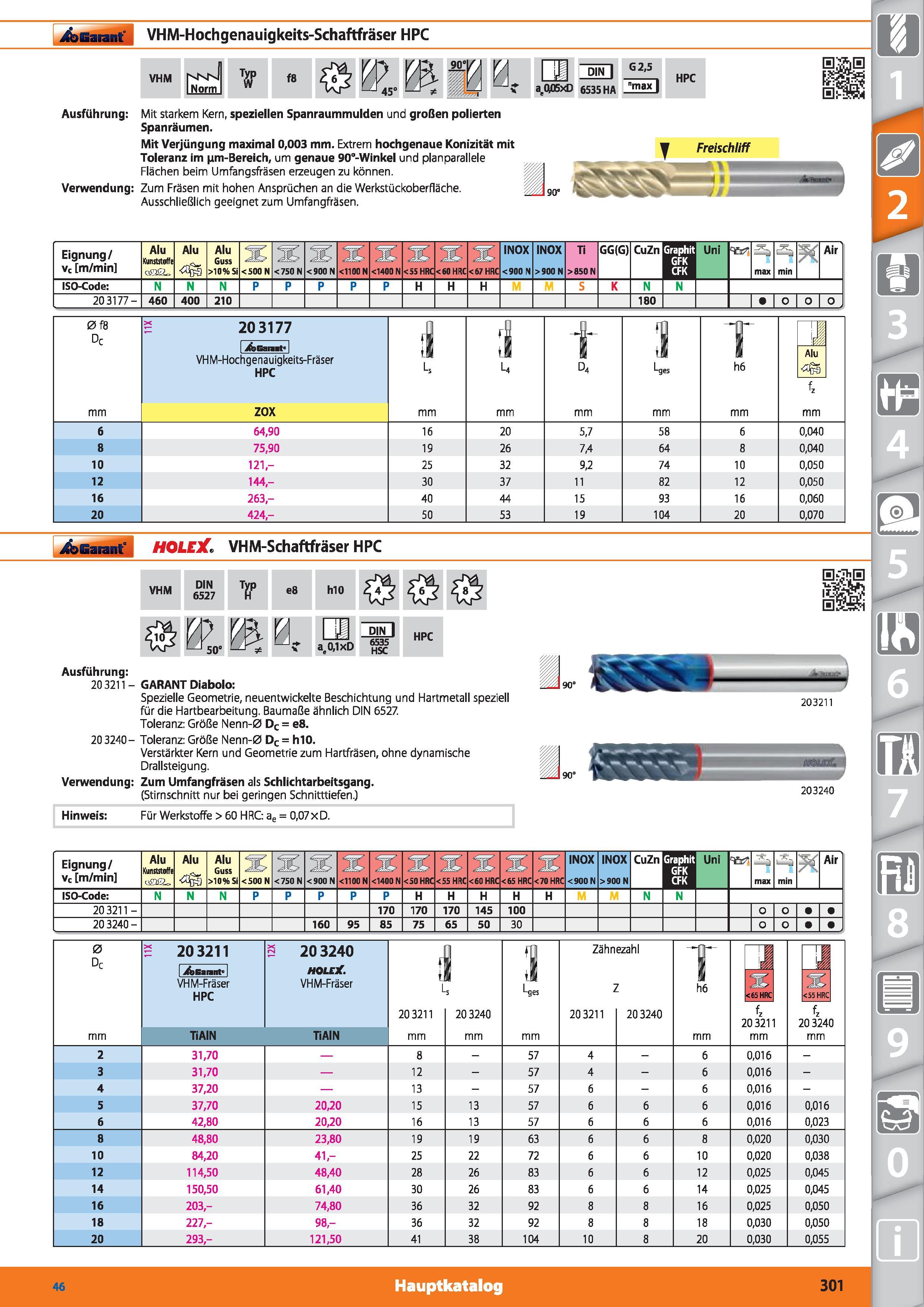 301 Garant VHM-Hochgenauigkeits-Schaftfräser HPC VHM nnnI INorm f8 l 7 45° m 90° yyyy\> 4 l a;0l05xD DIN 6535 HA G2,5 max HPC Ausführung Mit sta Каталог HOFFMANN GROUP 2015 Инструмент режущий слесарный измерительный абразивный Оборудование Комплексные поставки для промышленных предприятий DEU Стр. 301