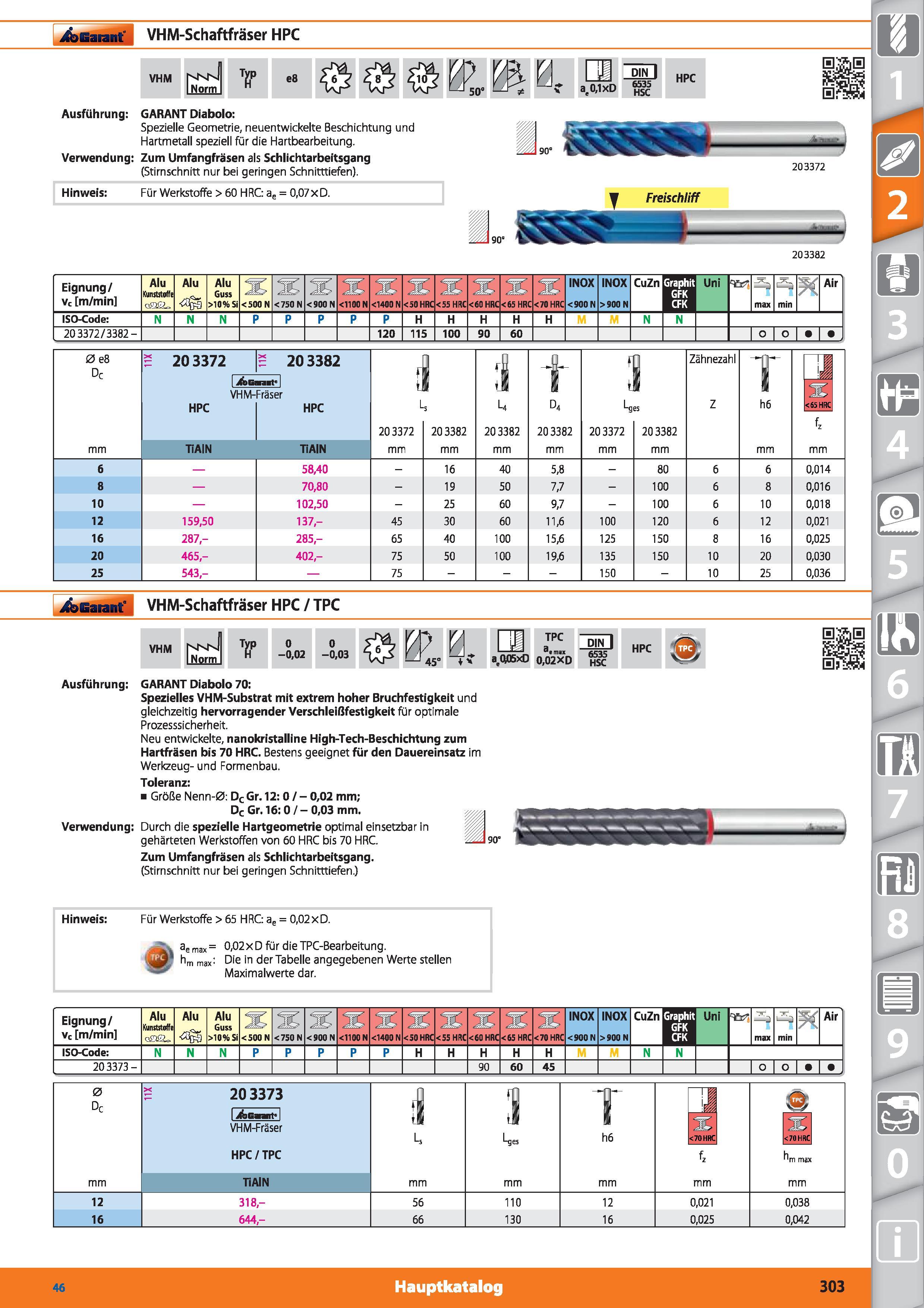 303 Garant VHM-Schaftfräser HPC VHM pTn I 6535 HSC HPC Ausführung GARANT Diabolo Spezielle Geometrie, neuentwickelte Beschichtung und Hartmetall Каталог HOFFMANN GROUP 2015 Инструмент режущий слесарный измерительный абразивный Оборудование Комплексные поставки для промышленных предприятий DEU Стр. 303