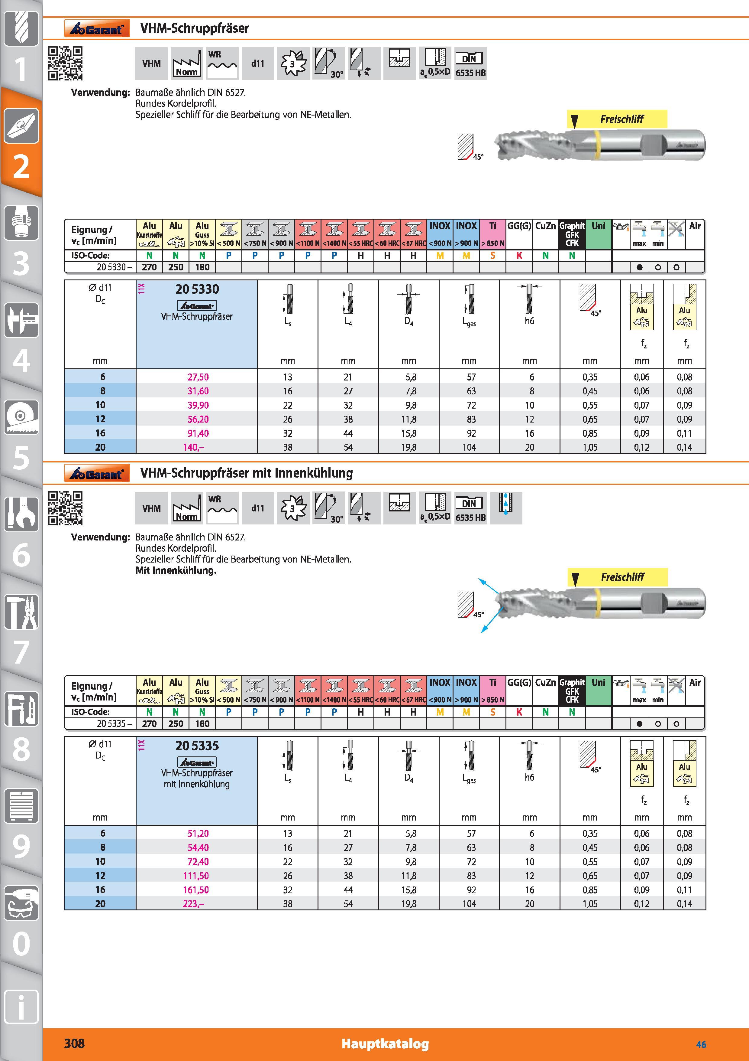 308 Garant VHM-Schruppfräser sjaa VHM NsIn INorm WR dl 1 0 ffl LzJ 30o KH ae0,5xD “DiFfi 6535 HB Verwendung Baumaße ähnlich DIN 6527 Rundes Kord Каталог HOFFMANN GROUP 2015 Инструмент режущий слесарный измерительный абразивный Оборудование Комплексные поставки для промышленных предприятий DEU Стр. 308