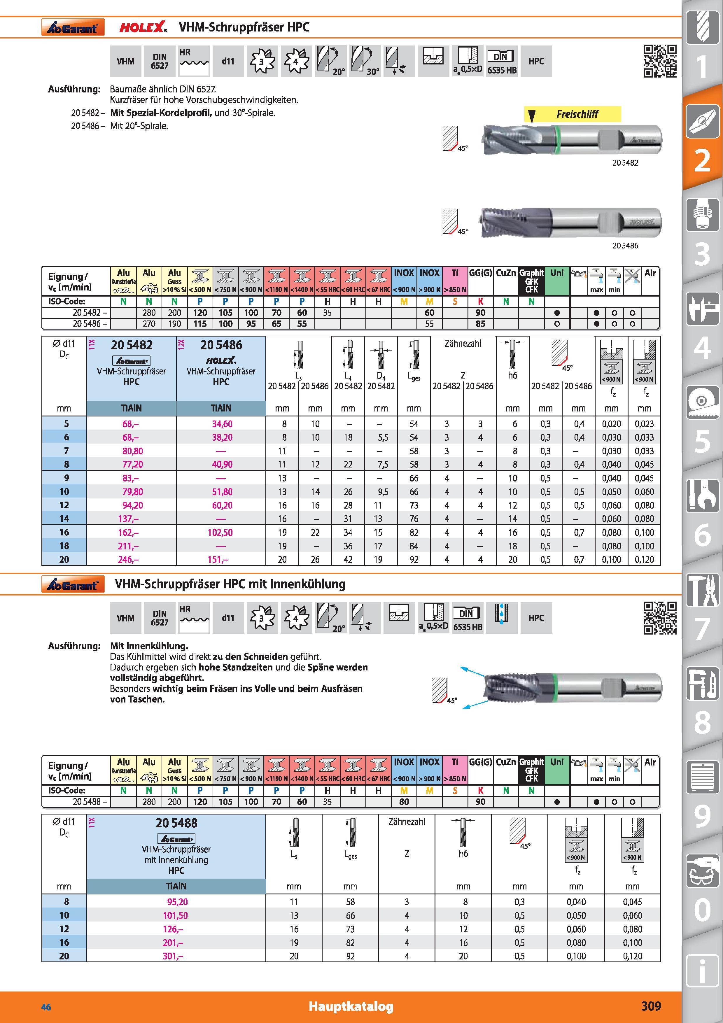309 Garant HOLEJC VHM-Schruppfräser HPC VHM DIN 6527 HR dl 1 0 ffl Lzj jo > 30“ E 4 V MH ik ae0,5xD oirTl 6535 HB HPC Ausführung Baumaße ähnlich Каталог HOFFMANN GROUP 2015 Инструмент режущий слесарный измерительный абразивный Оборудование Комплексные поставки для промышленных предприятий DEU Стр. 309