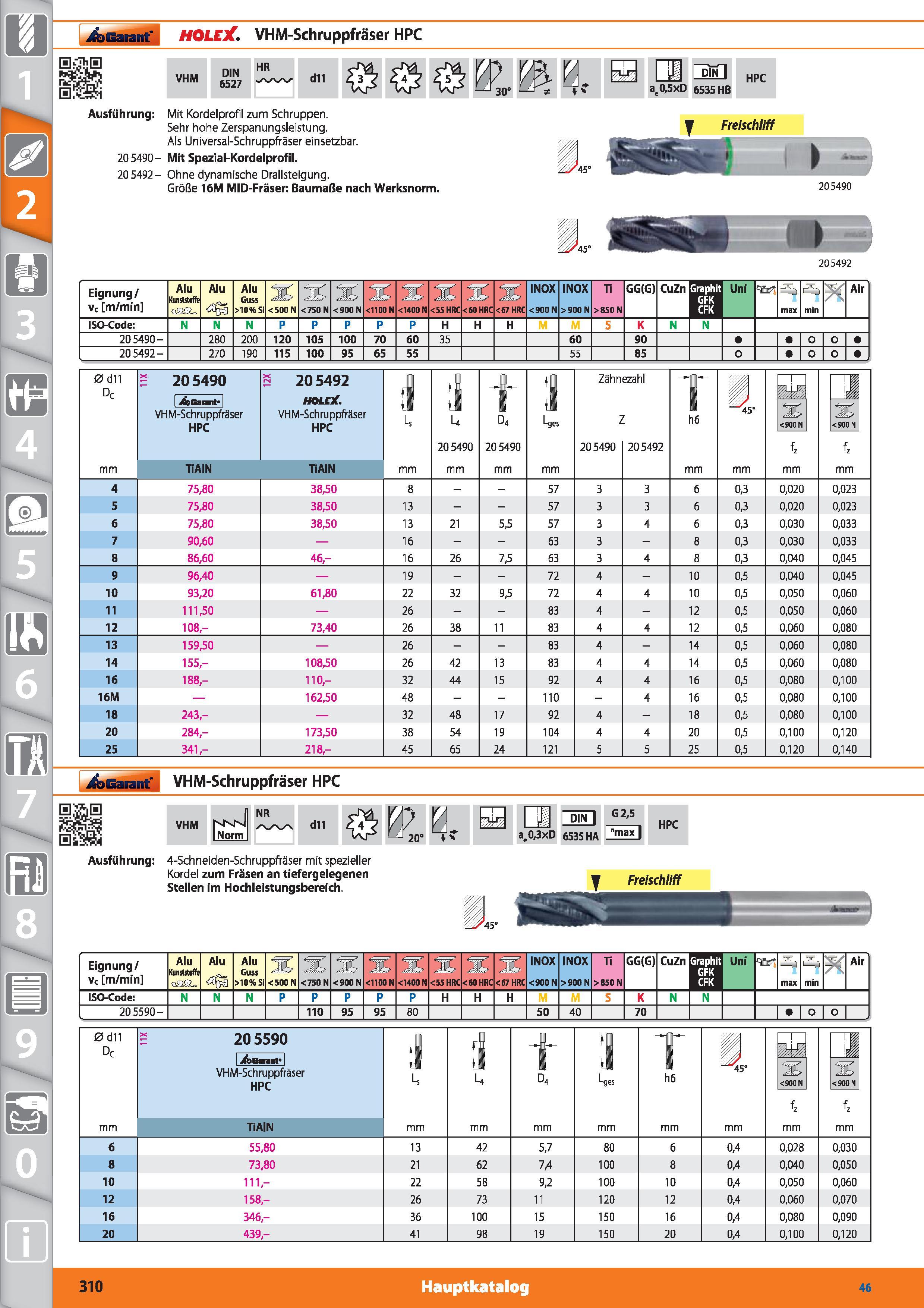 310 ilb Garant' HOLEX VHM-Schruppfräser HPC VHM DIN 6527 HR AAA/ dll mv\ iüi W Kr5, Kr5 LT 30 Ur% aeo,5xD Ausführung Mit Kordelprofil zum Schrup Каталог HOFFMANN GROUP 2015 Инструмент режущий слесарный измерительный абразивный Оборудование Комплексные поставки для промышленных предприятий DEU Стр. 310
