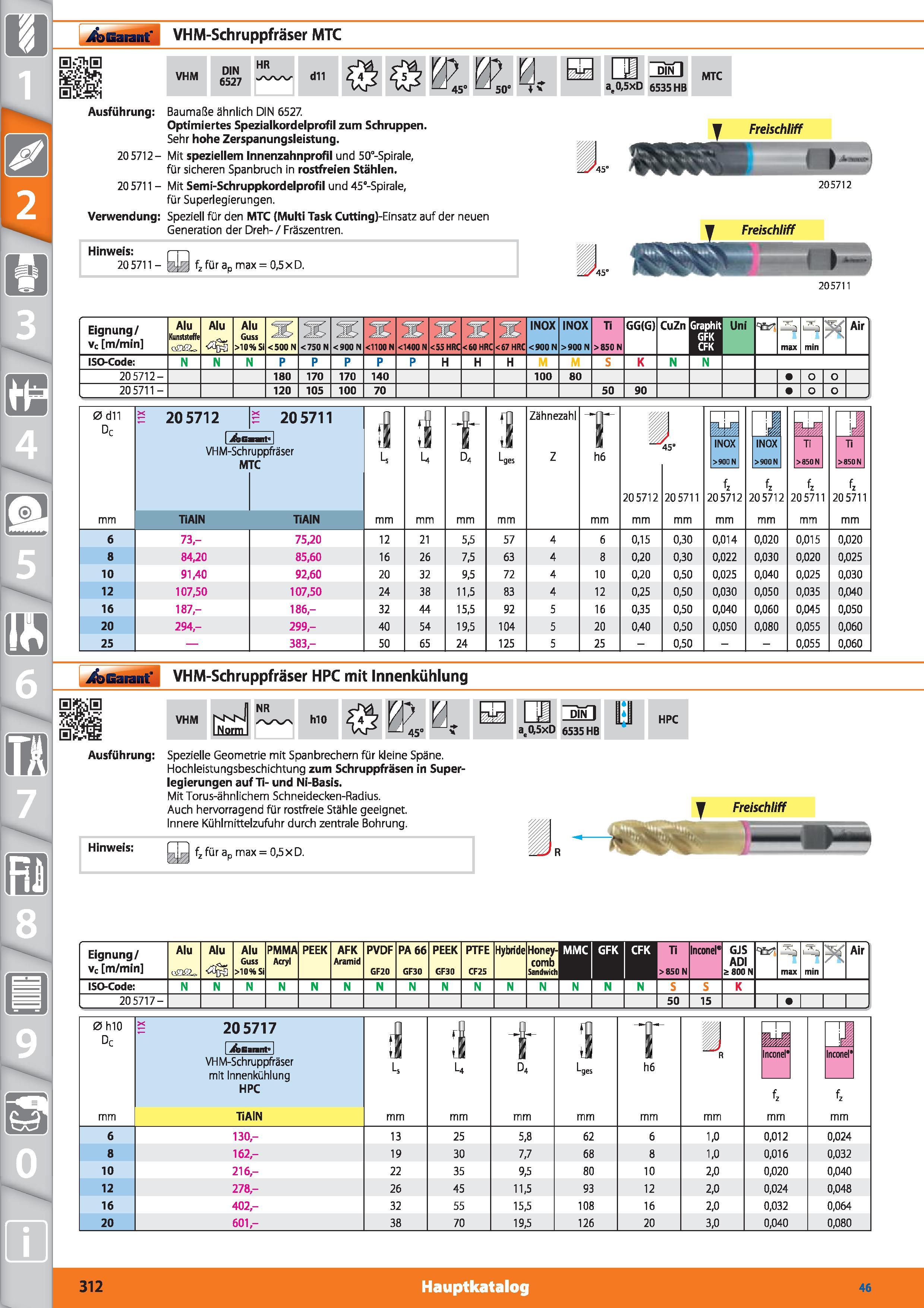 312 Garant VHM-Schruppfräser MTC VHM DIN 6527 HR vwv dll ae0,5xD 6535 HB MTC Ausführung Baumaße ähnlich DIN 6527 Optimiertes Spezialkordelprofil Каталог HOFFMANN GROUP 2015 Инструмент режущий слесарный измерительный абразивный Оборудование Комплексные поставки для промышленных предприятий DEU Стр. 312