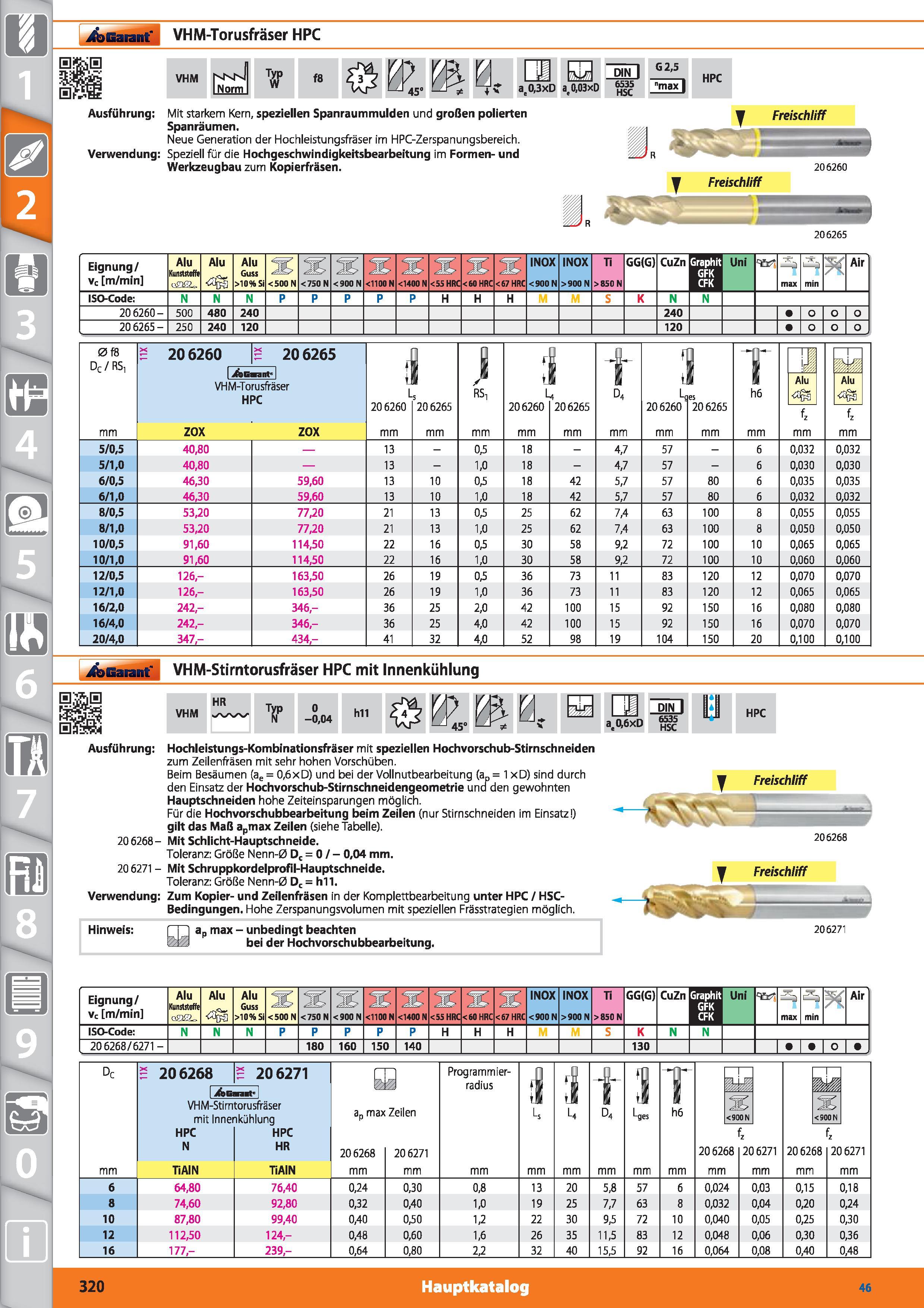 320 Garant VHM-Torusfräser HPC HiföS ewH VHM T&P f8 y 45‘ at0,03xD DIN I 6535 HSC G2,5 max HPC Ausführung Mit starkem Kern, speziellen Spanraumm Каталог HOFFMANN GROUP 2015 Инструмент режущий слесарный измерительный абразивный Оборудование Комплексные поставки для промышленных предприятий DEU Стр. 320