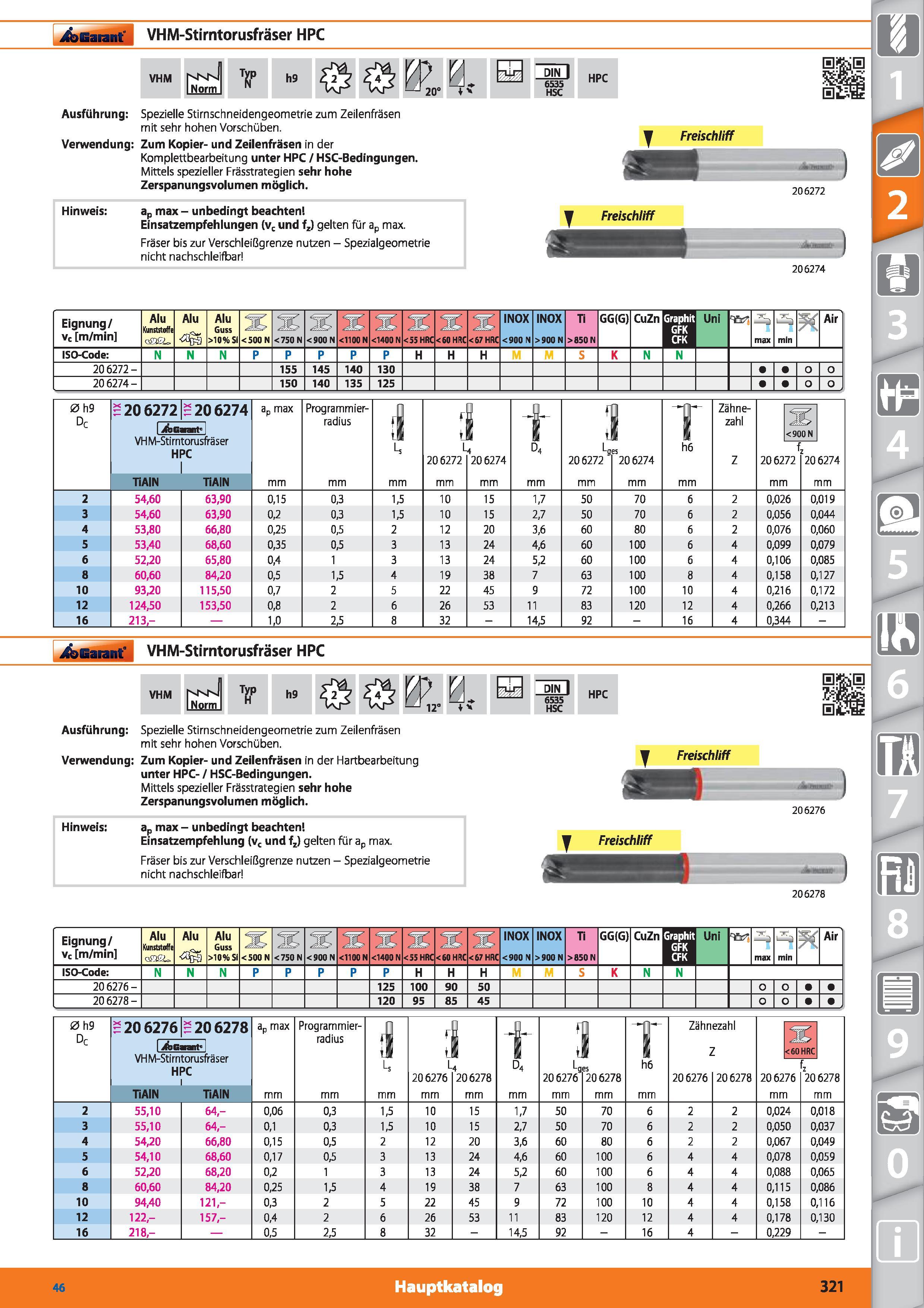 321 Garant VHM-Stirntorusfräser HPC VHM Typ h9 W 0 L_ 20 DIN I 6535 HSC HPC Ausführung Spezielle Stirnschneidengeometrie zum Zeilenfräsen mit se Каталог HOFFMANN GROUP 2015 Инструмент режущий слесарный измерительный абразивный Оборудование Комплексные поставки для промышленных предприятий DEU Стр. 321