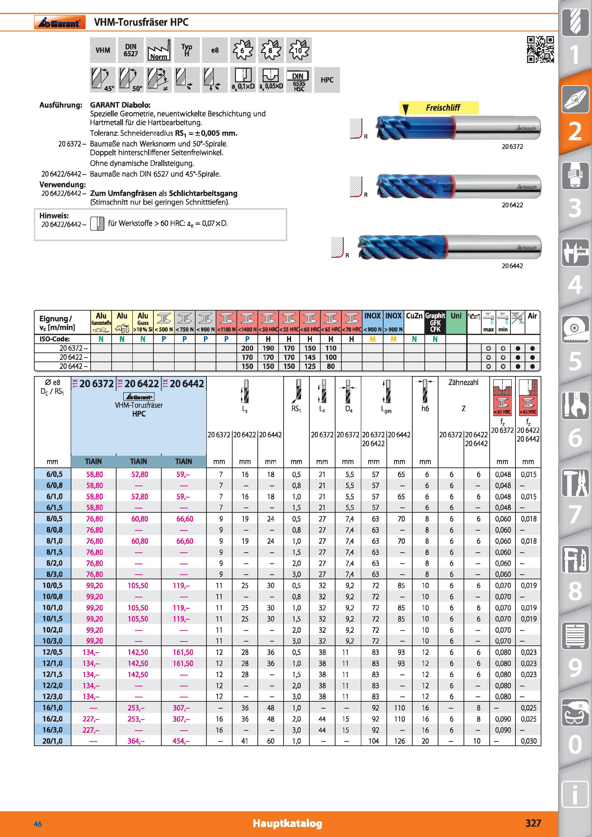 327 VHM-Torusfräser HPC Garant Hoffmann Diabolo Spezielle Geometrie, neuentwickelte Beschichtung und Hartmetall für die Hartbearbeitung Toleranz Каталог HOFFMANN GROUP 2015 Инструмент режущий слесарный измерительный абразивный Оборудование Комплексные поставки для промышленных предприятий DEU Стр. 327