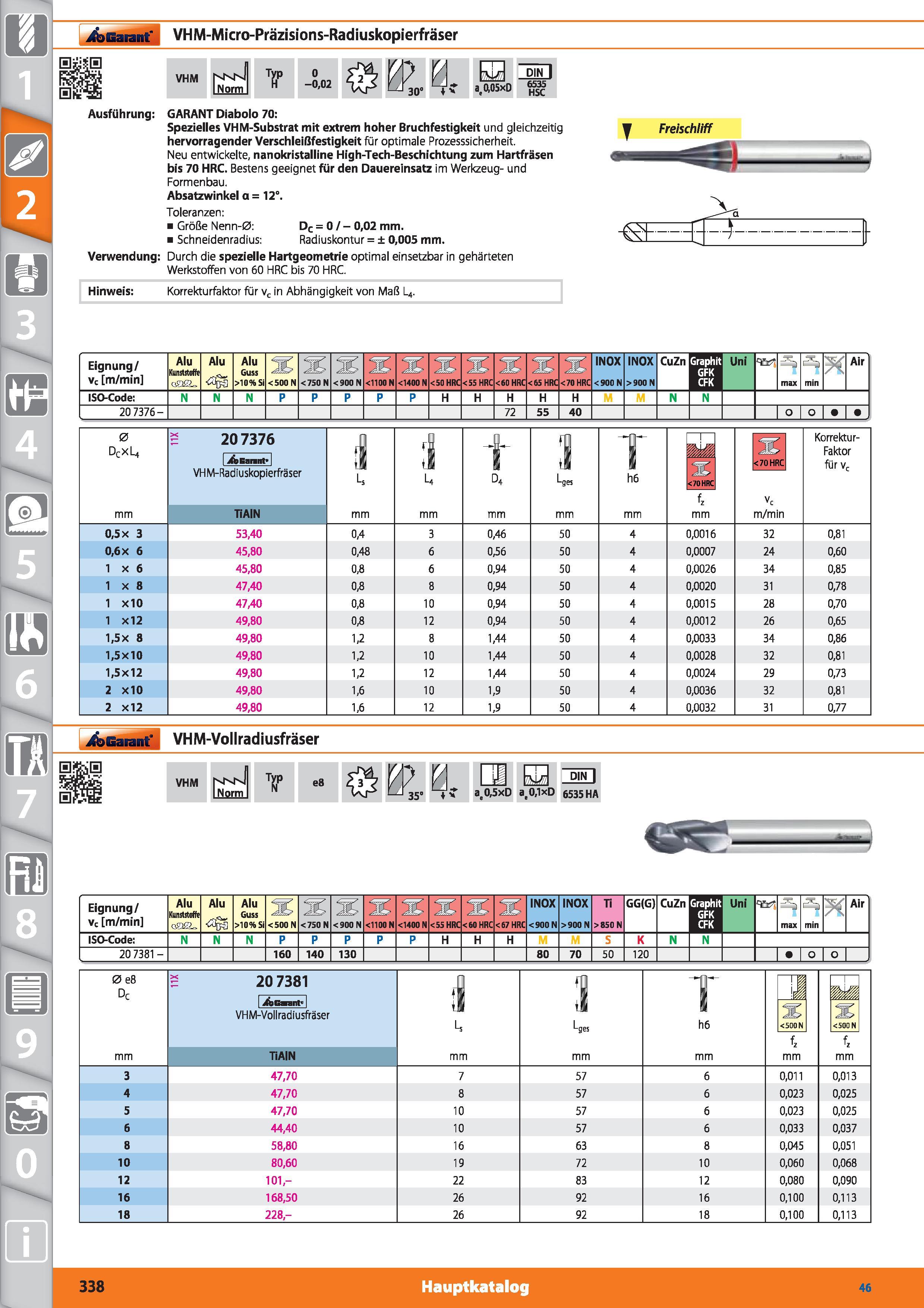 338 Garant VHM-Micro-Präzisions-Radiuskopierfräser VHM Typ 0 -0,02 n 3,0,05x0 6535 HSC Ausführung GARANT Diabolo 70 Spezielles VHM-Substrat mit Каталог HOFFMANN GROUP 2015 Инструмент режущий слесарный измерительный абразивный Оборудование Комплексные поставки для промышленных предприятий DEU Стр. 338