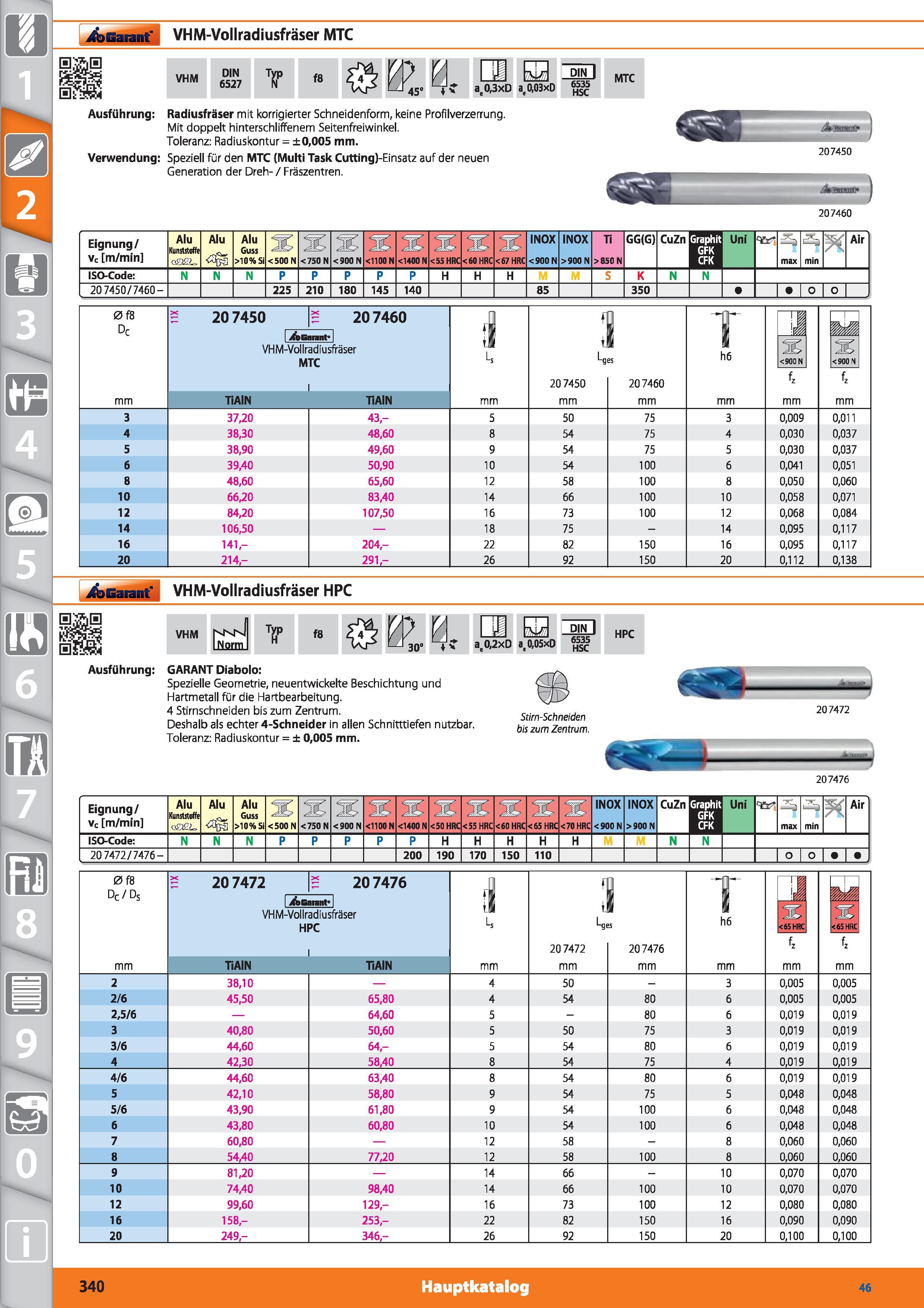 340 Garant VHM-Vollradiusfräser MTC ssis VHM DIN 6527 Typ f8 P 0 45 v aE0,3xD 1hML a, 403x0 DIN I 6535 HSC MTC Ausführung Radiusfräser mit korri Каталог HOFFMANN GROUP 2015 Инструмент режущий слесарный измерительный абразивный Оборудование Комплексные поставки для промышленных предприятий DEU Стр. 340
