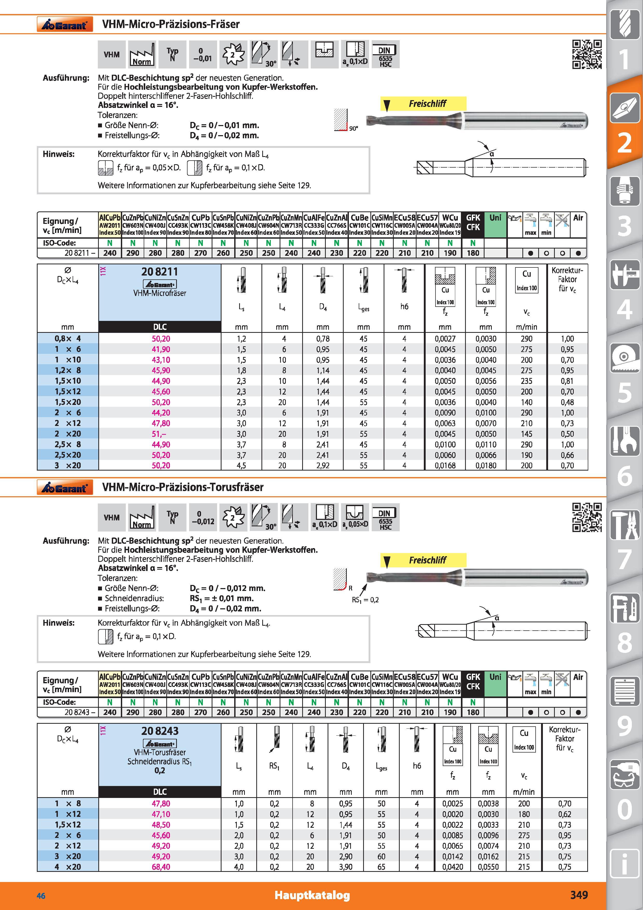 349 j&Gaiant VHM-Micro-Präzisions-Fräser VHM at0,1xD Ausführung Mit DLC-Beschichtung sp2 der neuesten Generation Für die Hochleistungsbearbeitun Каталог HOFFMANN GROUP 2015 Инструмент режущий слесарный измерительный абразивный Оборудование Комплексные поставки для промышленных предприятий DEU Стр. 349