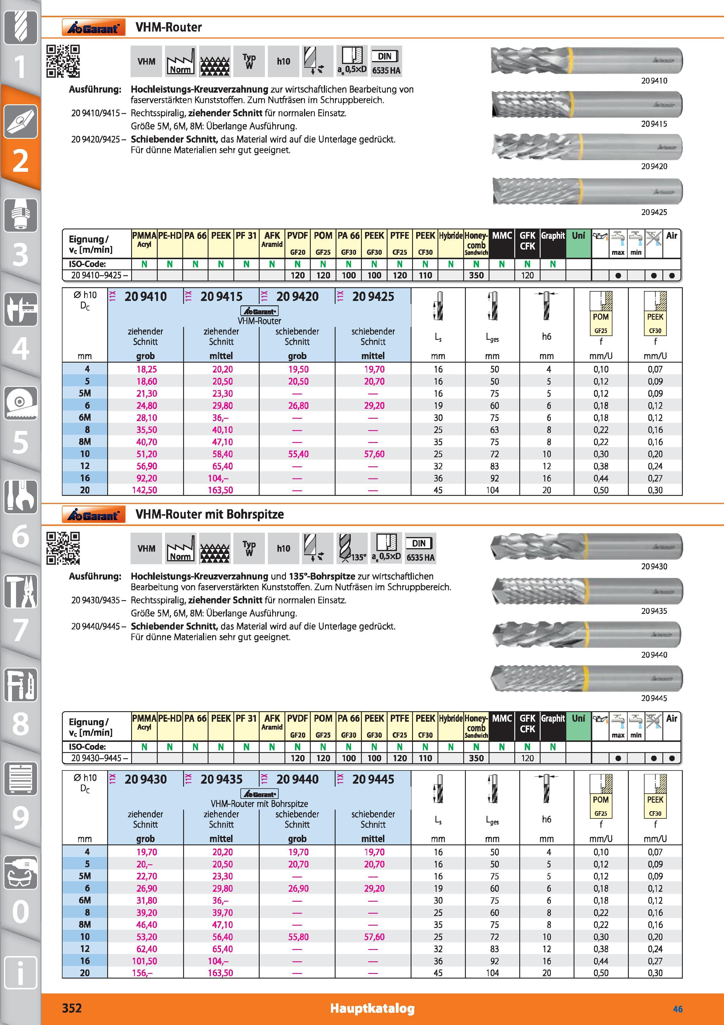 352 VHM-Router h10 0 a ’-jf ae0,5xD DIN 6535 HA Ausführung 209410/9415- 209420/9425- Hochleistungs-Kreuzverzahnung zur wirtschaftlichen Bearbeit Каталог HOFFMANN GROUP 2015 Инструмент режущий слесарный измерительный абразивный Оборудование Комплексные поставки для промышленных предприятий DEU Стр. 352