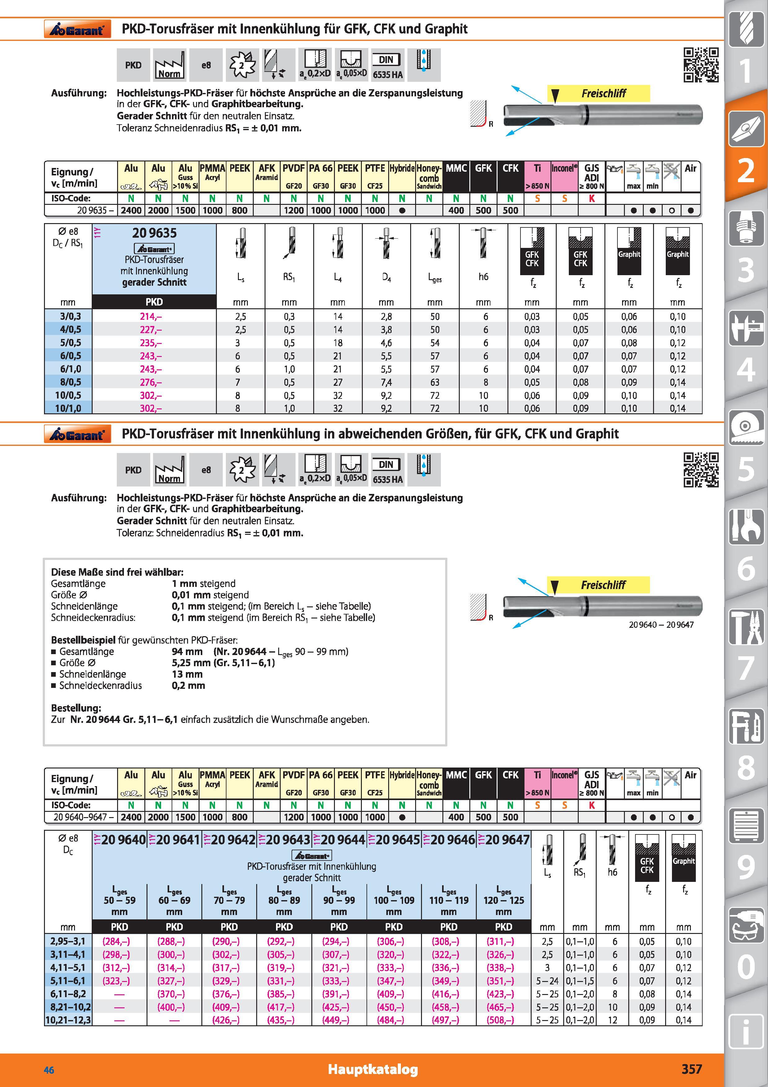 357 / Garant PKD-Torusfräser mit Innenkühlung für GFK, CFK und Graphit PKD nnnI INorm e8 0 v ae0, 2xD a,0,( Jf )5xD DIN 6535 HA 1J Ausführung Ho Каталог HOFFMANN GROUP 2015 Инструмент режущий слесарный измерительный абразивный Оборудование Комплексные поставки для промышленных предприятий DEU Стр. 357