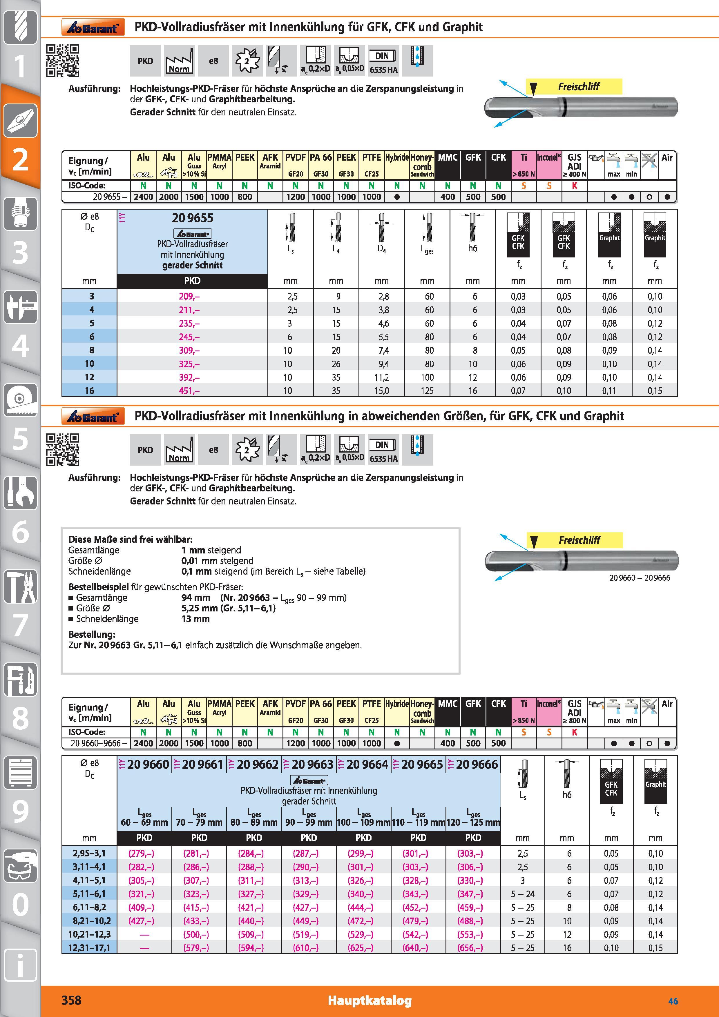 358 Garant PKD-Vollradiusfräser mit Innenkühlung für GFK, CFK und Graphit PKD e8 at0,2xD a,0,05xD DIN 6535 HA Ausführung Hochleistungs-PKD-Fräse Каталог HOFFMANN GROUP 2015 Инструмент режущий слесарный измерительный абразивный Оборудование Комплексные поставки для промышленных предприятий DEU Стр. 358