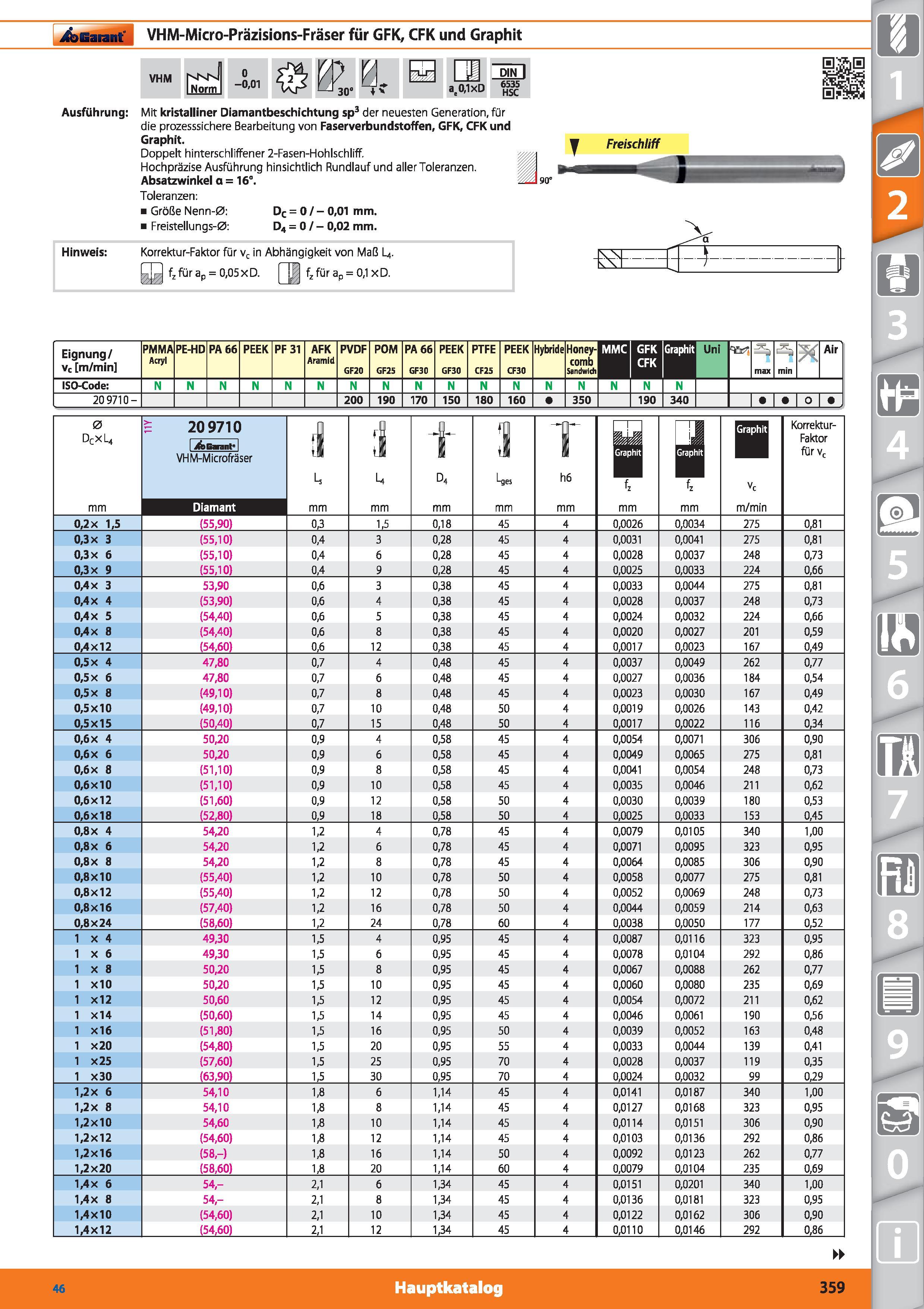 359 Garant VHM-Micro-Präzisions-Fräser für GFK, CFK und Graphit VHM at0,1xD DIN 6535 HSC Ausführung Mit kristalliner Diamantbeschichtung sp3 der Каталог HOFFMANN GROUP 2015 Инструмент режущий слесарный измерительный абразивный Оборудование Комплексные поставки для промышленных предприятий DEU Стр. 359