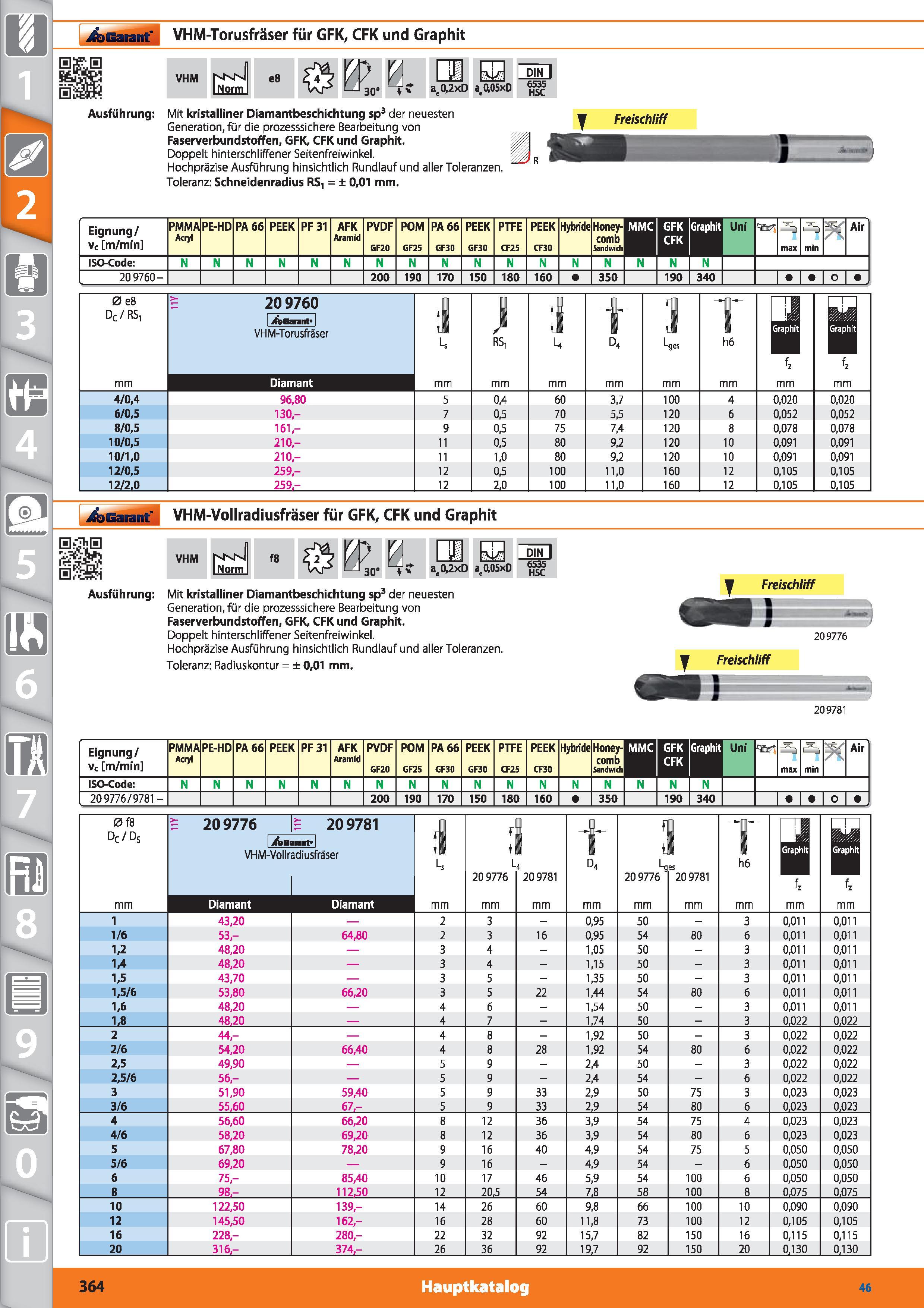 364 / Garant VHM-Torusfräser für GFK, CFK und Graphit SE'S VHM B E at0,2xD a 0,05xD pTn I 6535 HSC Ausführung Mit kristalliner Diamantbeschichtu Каталог HOFFMANN GROUP 2015 Инструмент режущий слесарный измерительный абразивный Оборудование Комплексные поставки для промышленных предприятий DEU Стр. 364