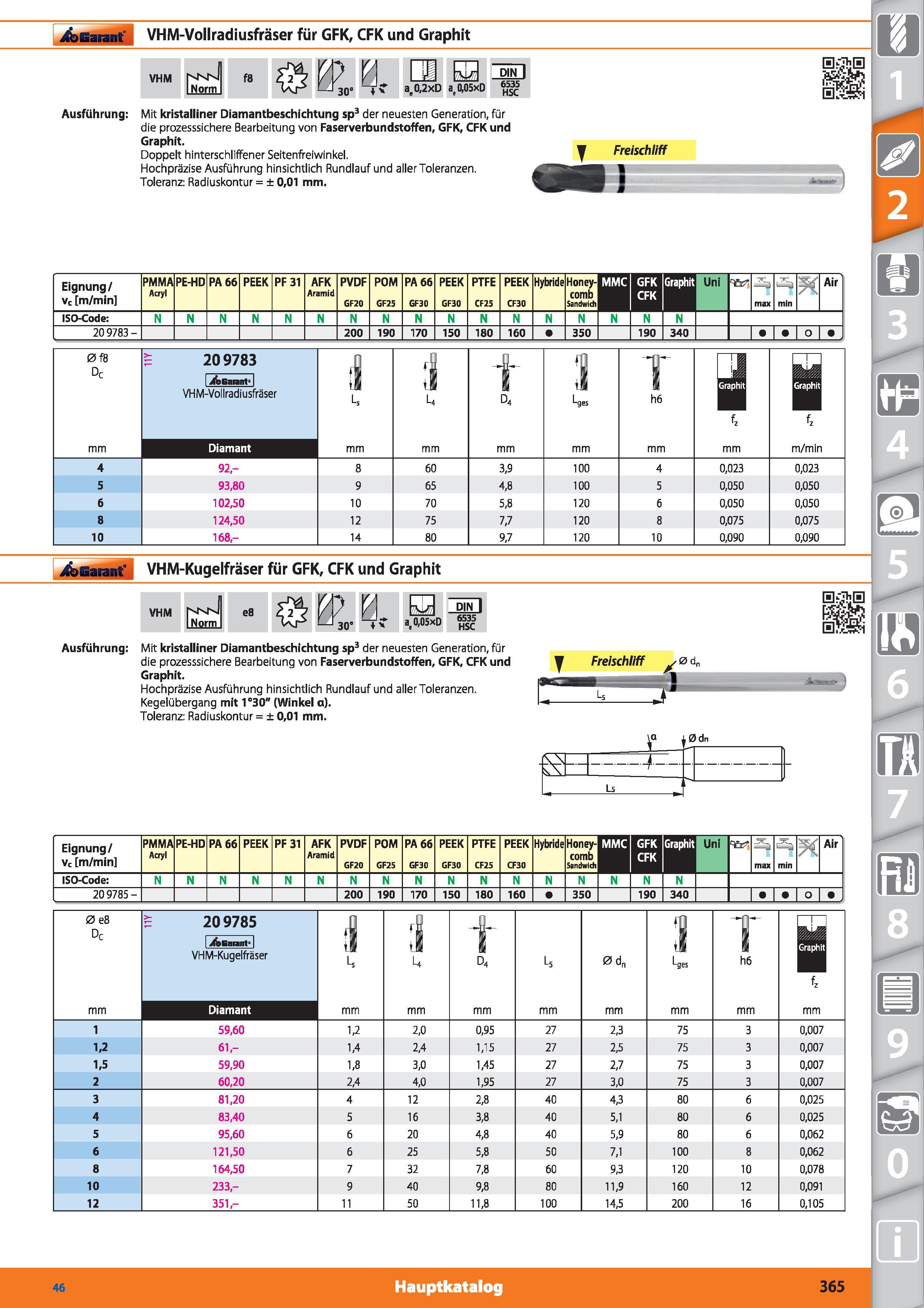 365 Garant VHM-Vol radiusfräser für GFK, CFK und Graphit VHM nnnI INorm f8 0 30“ üf at0,2xD i a OSxD DIN 6535 HSC Ausführung Mit kristalliner Di Каталог HOFFMANN GROUP 2015 Инструмент режущий слесарный измерительный абразивный Оборудование Комплексные поставки для промышленных предприятий DEU Стр. 365