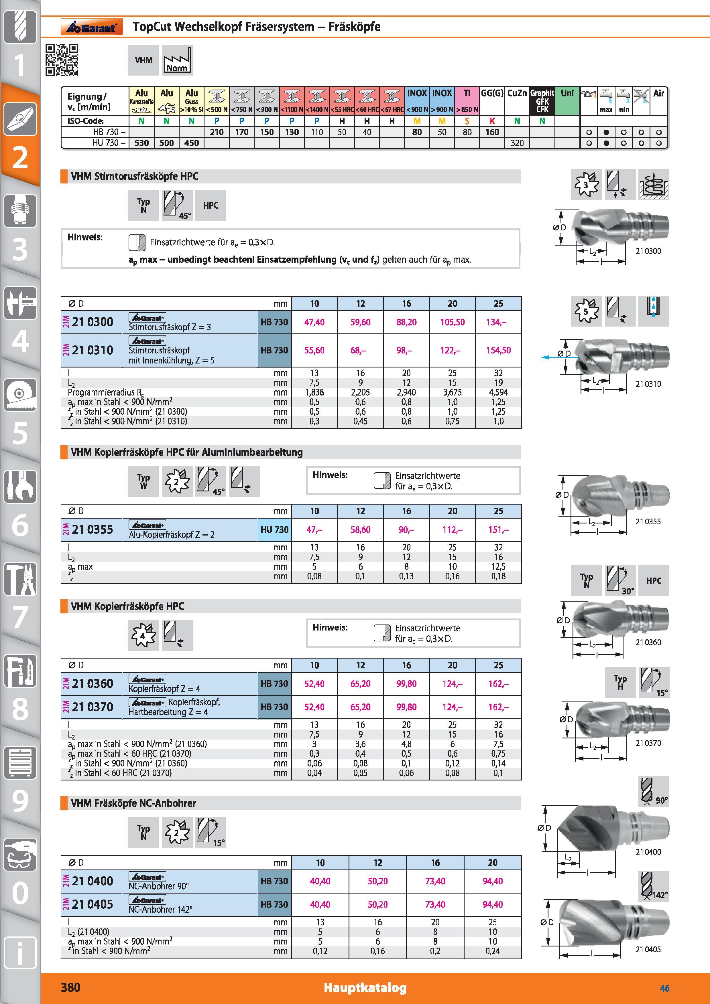 380 Garant TopCut Wechselkopf Fräsersystem - Fräsköpfe VHM Eignung/ vc m/min Alu Kunststoffe omu Alu Alu Guss >10% Si <500 N <750 N <900 N <1100 Каталог HOFFMANN GROUP 2015 Инструмент режущий слесарный измерительный абразивный Оборудование Комплексные поставки для промышленных предприятий DEU Стр. 380