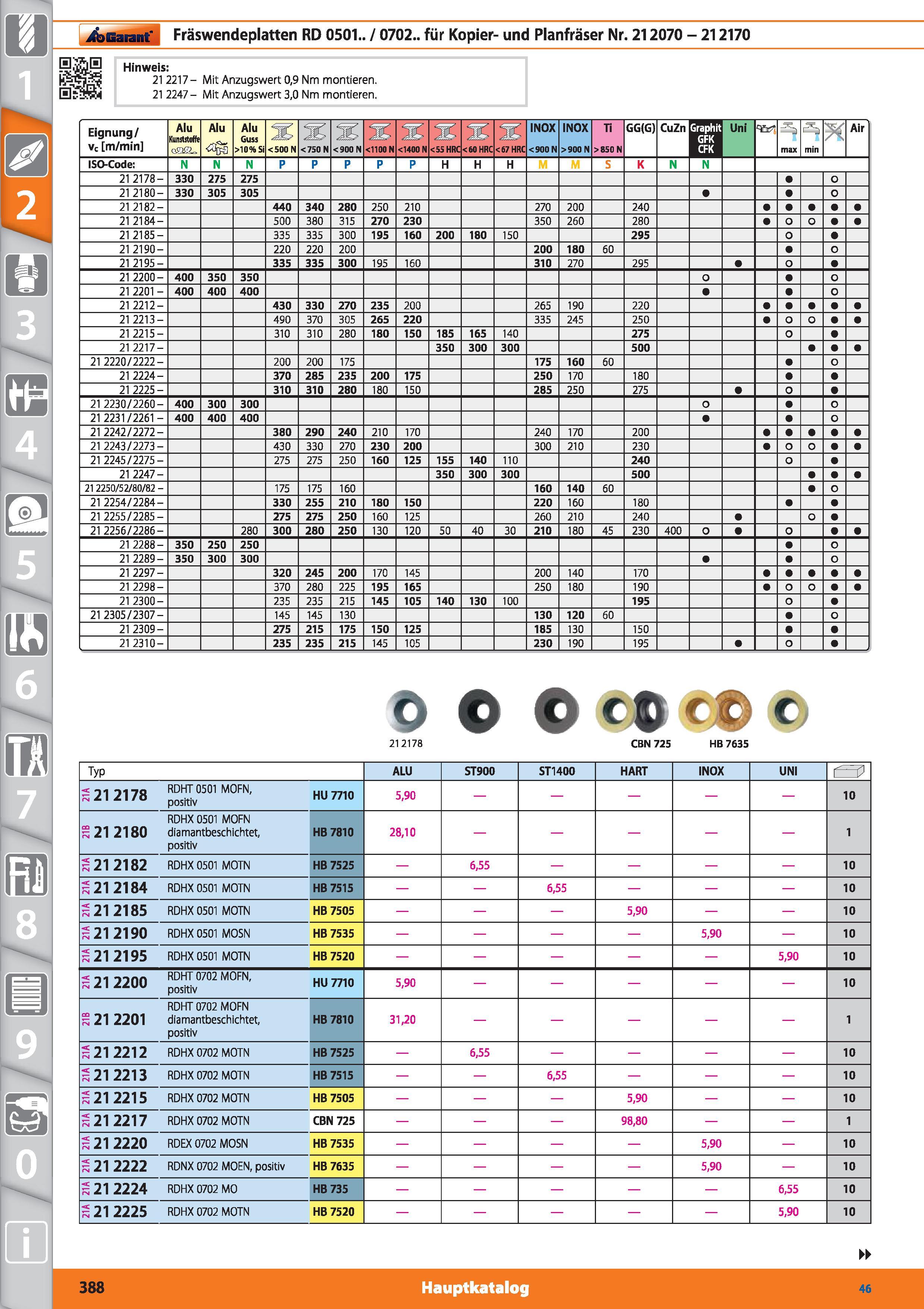 388 Garant Fräswendeplatten RD 0501 / 0702 für Kopier- und Planfräser Nr 212070 - 212170 Hinweis 21 2217- Mit Anzugswert 0,9 Nm montieren 21 224 Каталог HOFFMANN GROUP 2015 Инструмент режущий слесарный измерительный абразивный Оборудование Комплексные поставки для промышленных предприятий DEU Стр. 388