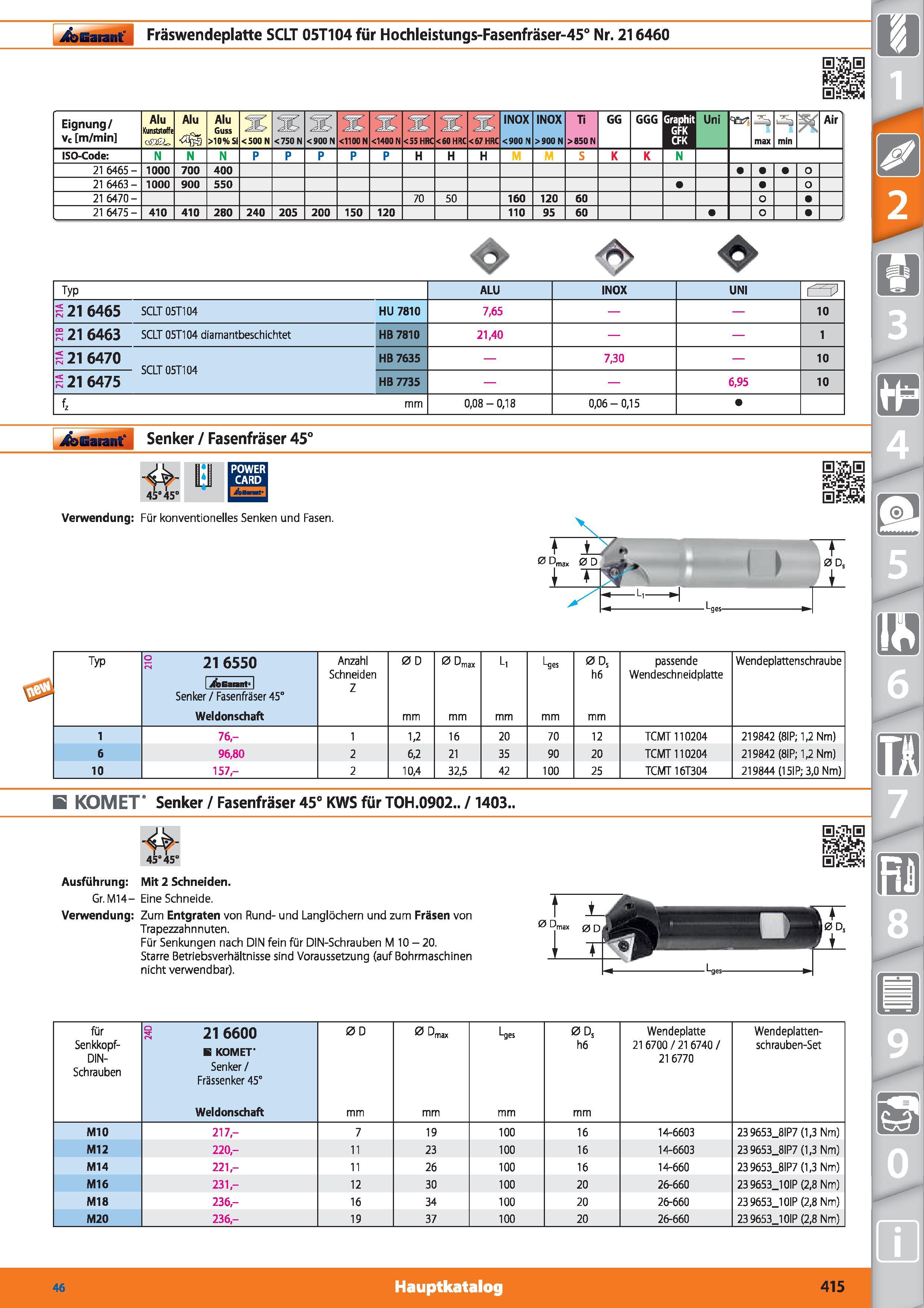415 Garant Fräswendeplatte SCLT 05T104 für Hochleistungs-Fasenfräser-45° Nr 216460 Eignung/ vc m/min Alu Kunststoffe q 2 L> Alu Alu Guss >10% SI Каталог HOFFMANN GROUP 2015 Инструмент режущий слесарный измерительный абразивный Оборудование Комплексные поставки для промышленных предприятий DEU Стр. 415