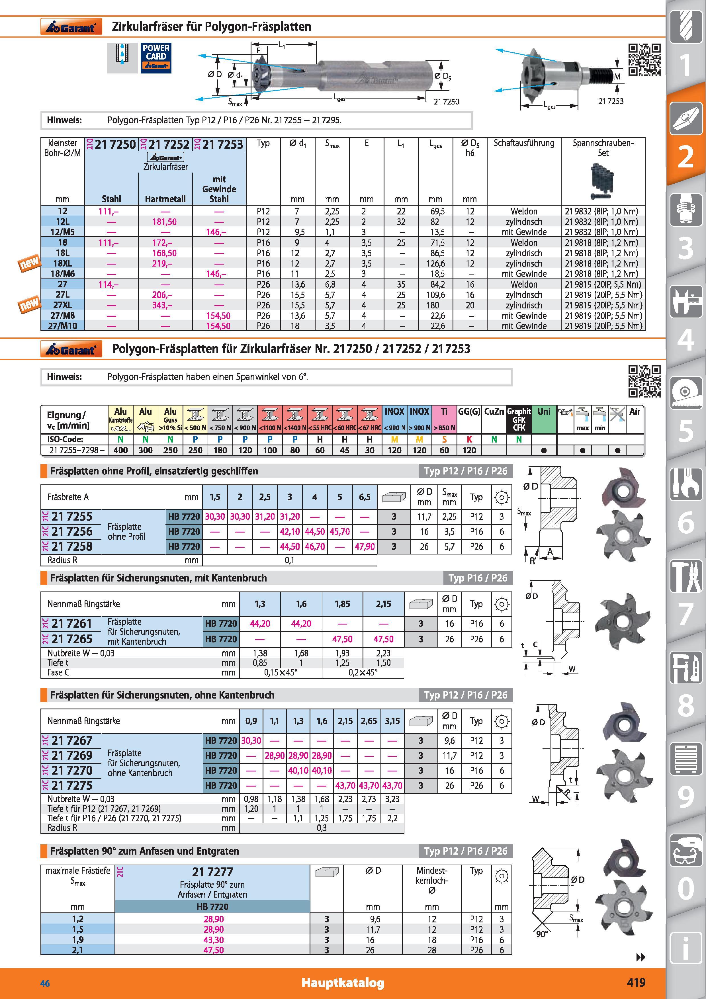419 Garant Zirkularfräser für Polygon-Fräsplatten 0 POWER CARD 21 7250 21 7253 Hinweis Polygon-Fräsplatten Typ P12 / P16 / P26 Nr 217255 - 21729 Каталог HOFFMANN GROUP 2015 Инструмент режущий слесарный измерительный абразивный Оборудование Комплексные поставки для промышленных предприятий DEU Стр. 419