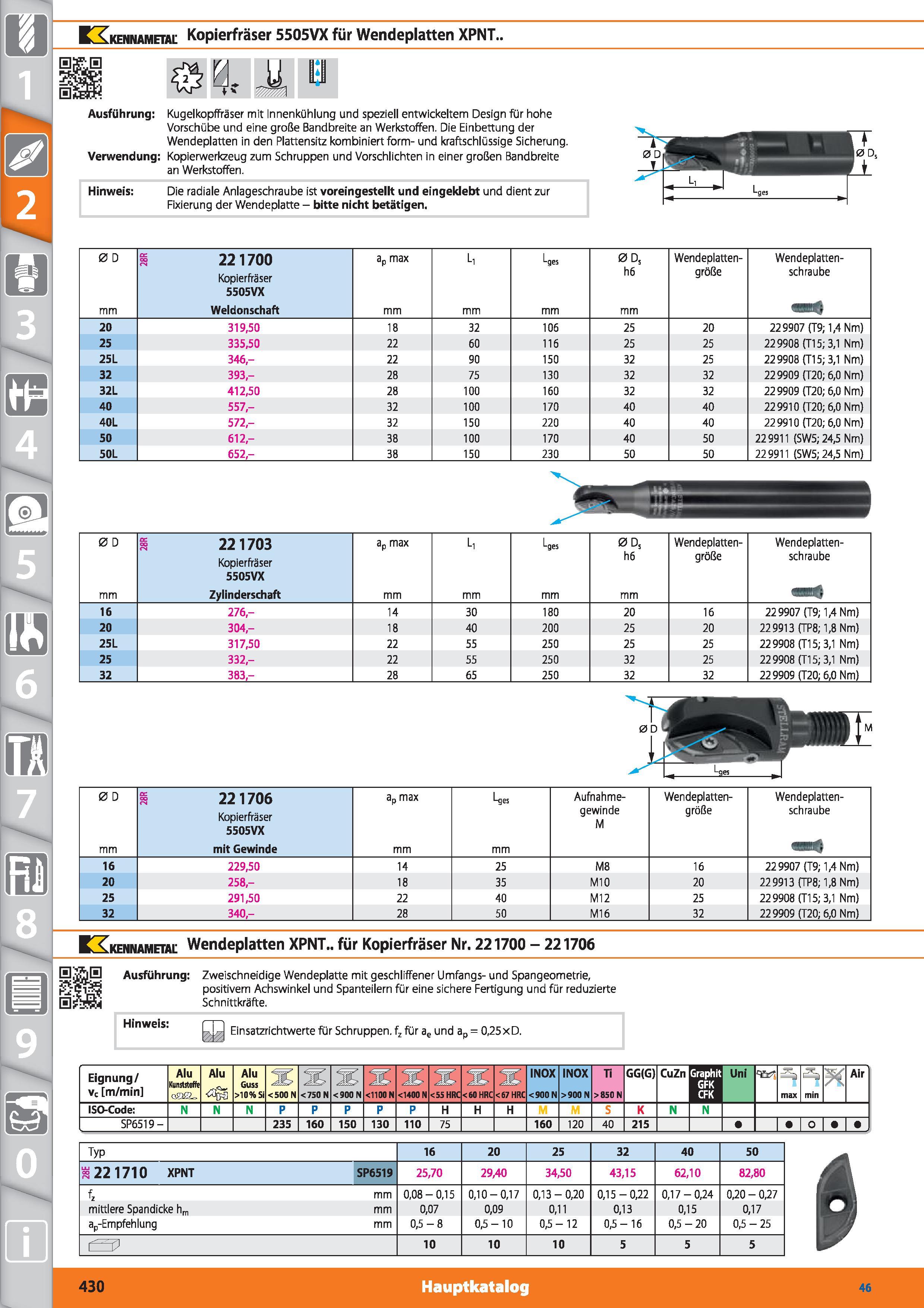 430 II 1 EXkennametal Kopierfräser 5505VX für Wendeplatten XPNT Ausführung Kugelkopffräser mit Innenkühlung und speziell entwickeltem Design für Каталог HOFFMANN GROUP 2015 Инструмент режущий слесарный измерительный абразивный Оборудование Комплексные поставки для промышленных предприятий DEU Стр. 430