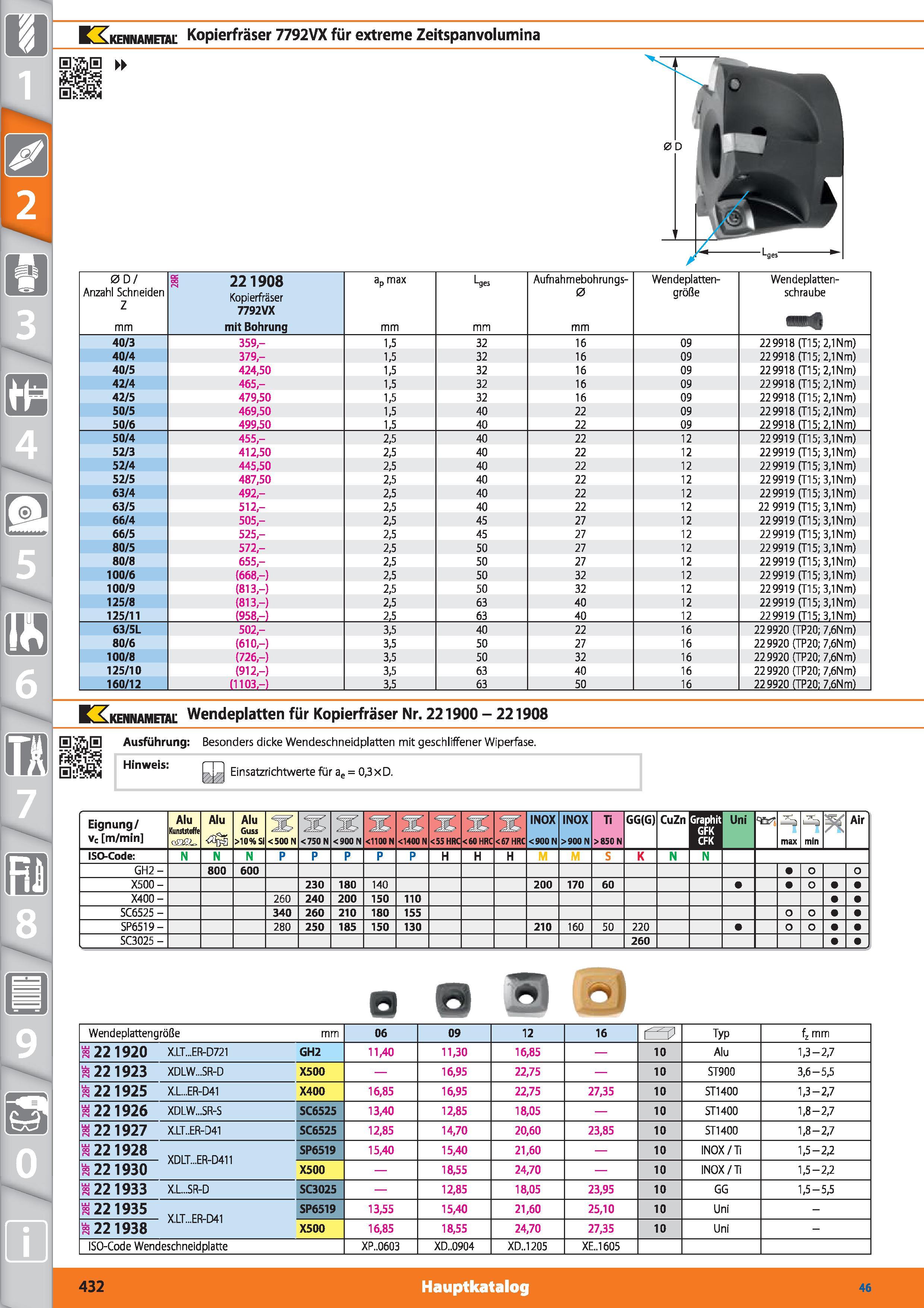 432 EXkennametal Kopierfräser 7792VX für extreme Zeitspanvolumina sTrs 0 D/ Anzahl Schneiden Z mm 221908 Kopierfräser 7792VX mit Bohrung ap max Каталог HOFFMANN GROUP 2015 Инструмент режущий слесарный измерительный абразивный Оборудование Комплексные поставки для промышленных предприятий DEU Стр. 432