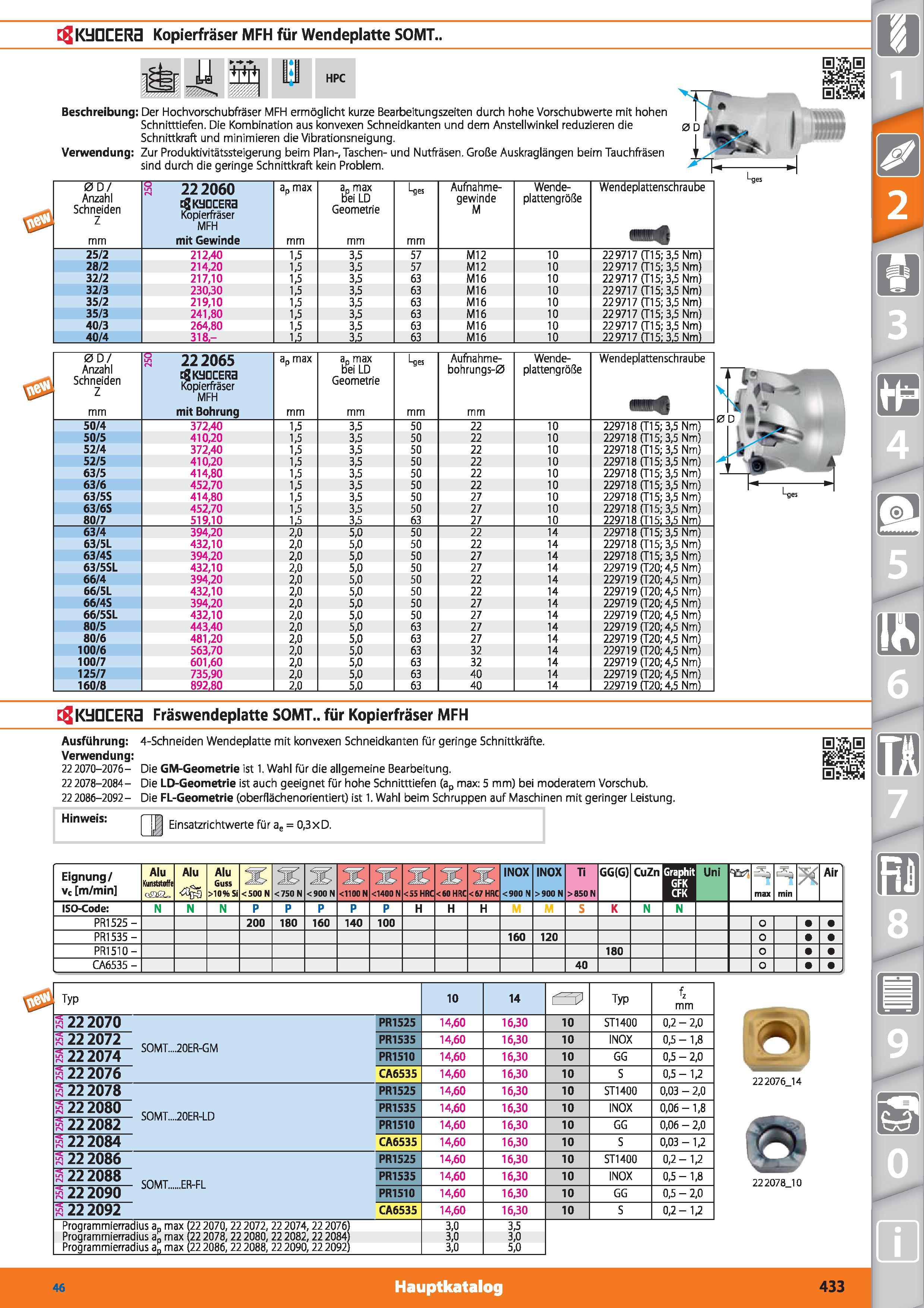 433 CgKyQCERa Kopierfräser MFH für Wendeplatte SOMT TP HPC WWW, ;;;;;;;; Beschreibung Der Hochvorschubfräser MFH ermöglicht kurze Bearbeitungsze Каталог HOFFMANN GROUP 2015 Инструмент режущий слесарный измерительный абразивный Оборудование Комплексные поставки для промышленных предприятий DEU Стр. 433