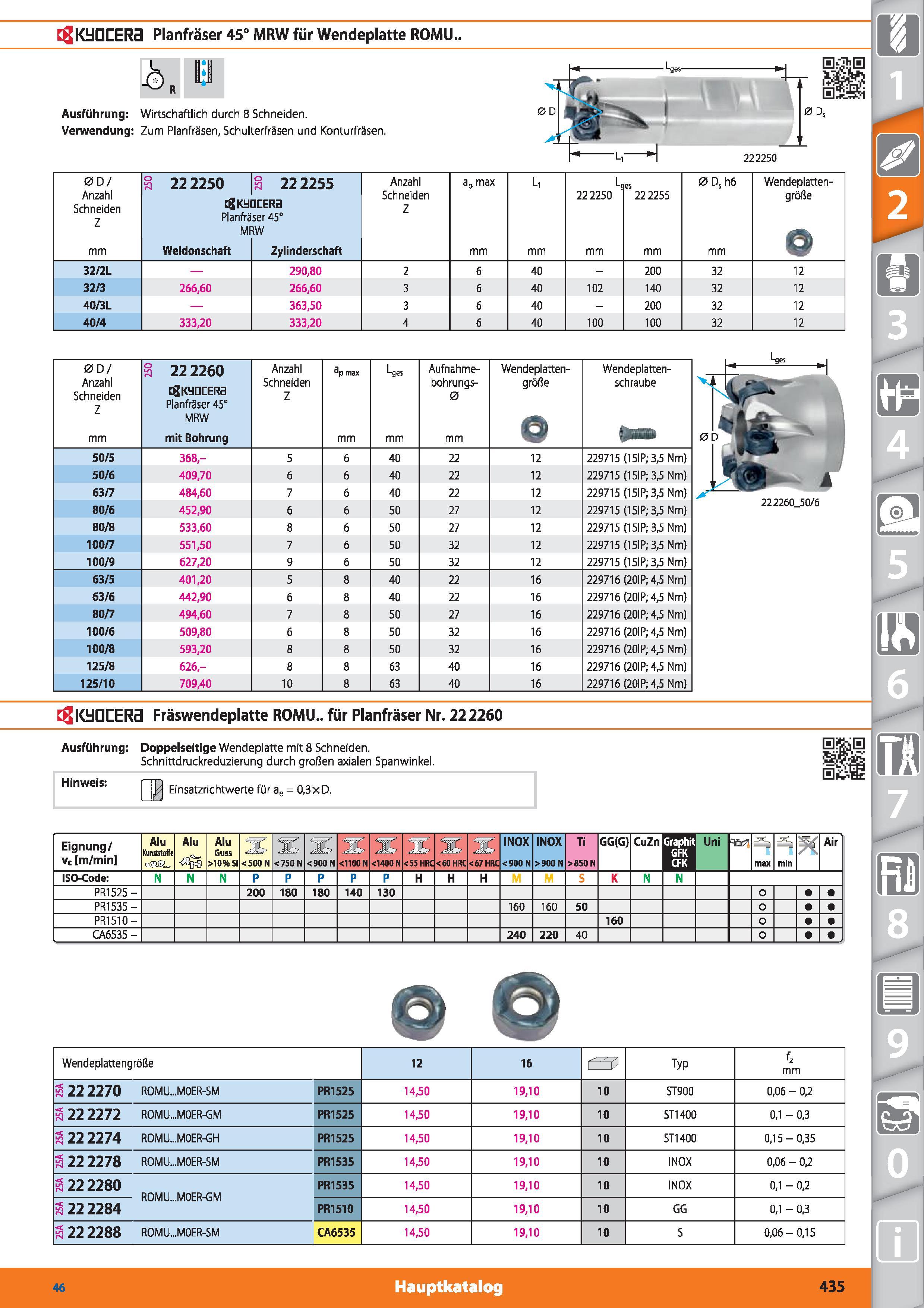 435 CgKyQCERa Planfräser 45° MRW für Wendeplatte ROMU Ausführung Wirtschaftlich durch 8 Schneiden Verwendung Zum Planfräsen, Schulterfräsen und Каталог HOFFMANN GROUP 2015 Инструмент режущий слесарный измерительный абразивный Оборудование Комплексные поставки для промышленных предприятий DEU Стр. 435