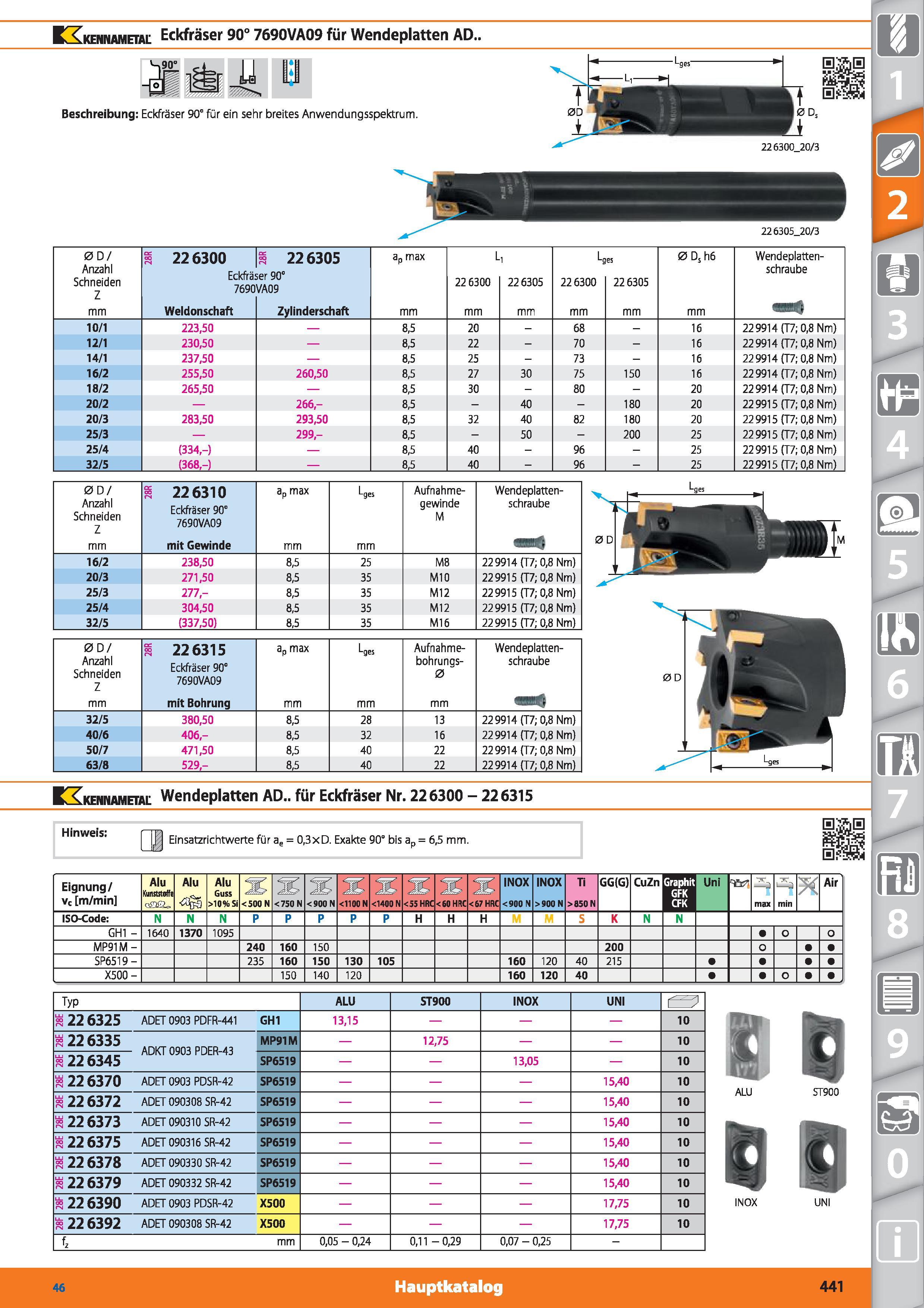 441 K Kkennametal Eckfräser 90° 7690VA09 für Wendeplatten AD L, ges Beschreibung Eckfräser 90° für ein sehr breites Anwendungsspektrum 226305_20 Каталог HOFFMANN GROUP 2015 Инструмент режущий слесарный измерительный абразивный Оборудование Комплексные поставки для промышленных предприятий DEU Стр. 441