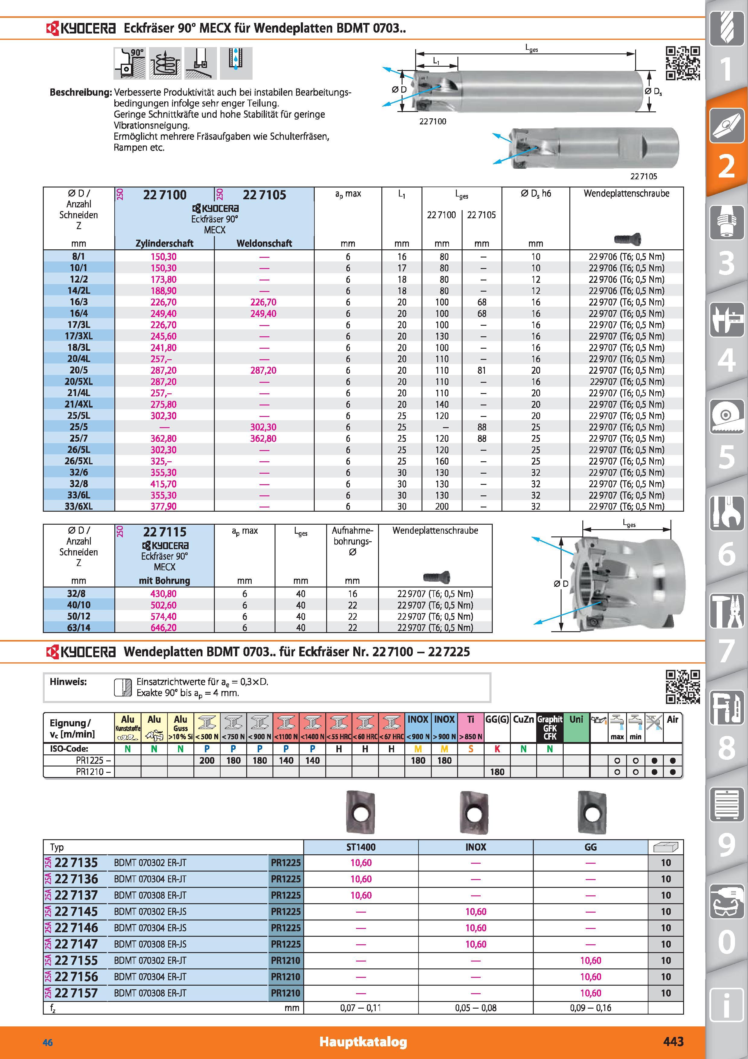 443 tgKynCERa Eckfräser 90° MECX für Wendeplatten BDMT 0703 Beschreibung Verbesserte Produktivität auch bei instabilen Bearbeitungsbedingungen i Каталог HOFFMANN GROUP 2015 Инструмент режущий слесарный измерительный абразивный Оборудование Комплексные поставки для промышленных предприятий DEU Стр. 443