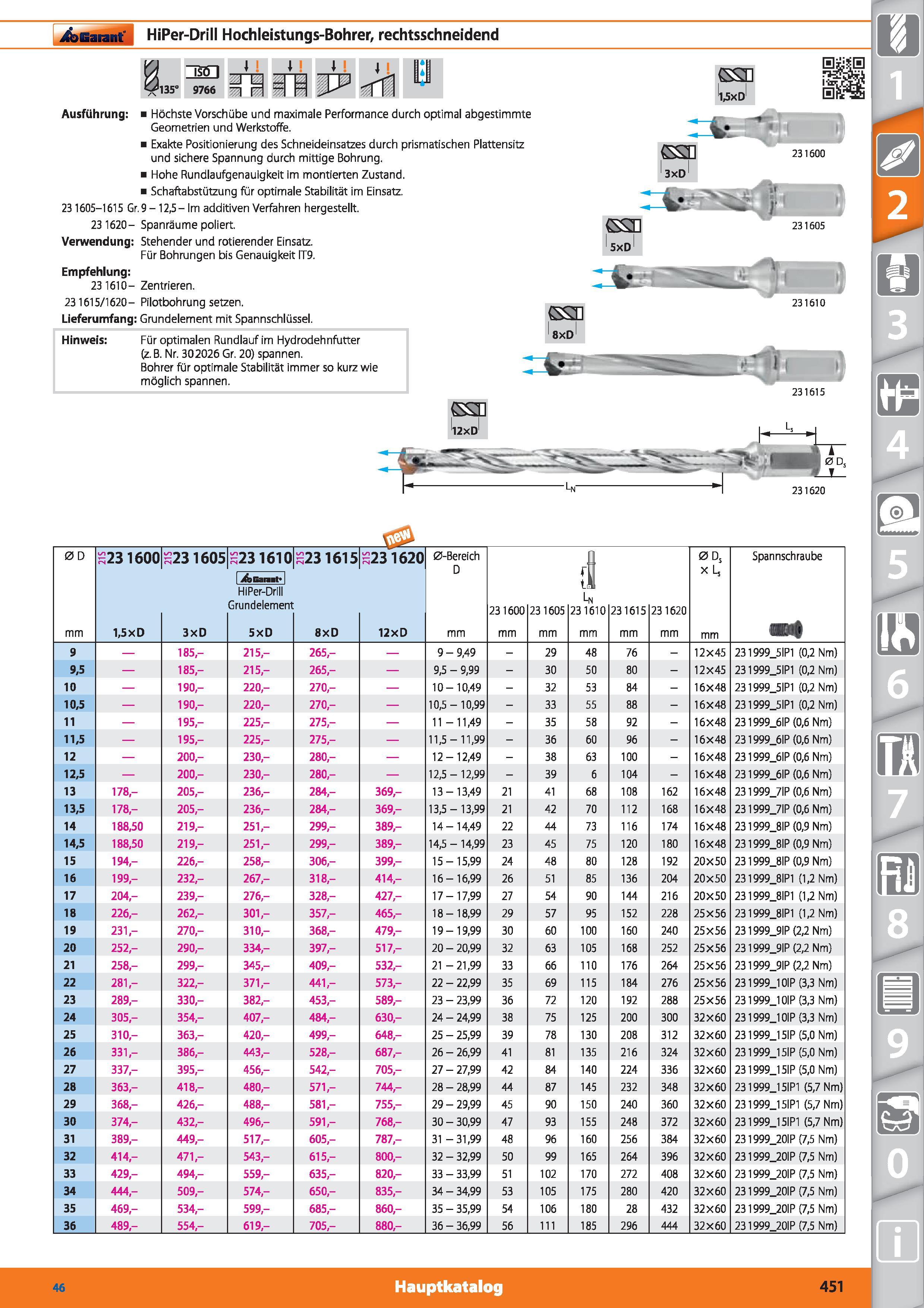 451 Garant HiPer-Drill Hochleistungs-Bohrer, rechtsschneidend 135° MI 9766 L i r 1 4 I Ausführung 23 1605-1615 Gr 23 1620-Verwendung Empfehlung Каталог HOFFMANN GROUP 2015 Инструмент режущий слесарный измерительный абразивный Оборудование Комплексные поставки для промышленных предприятий DEU Стр. 451