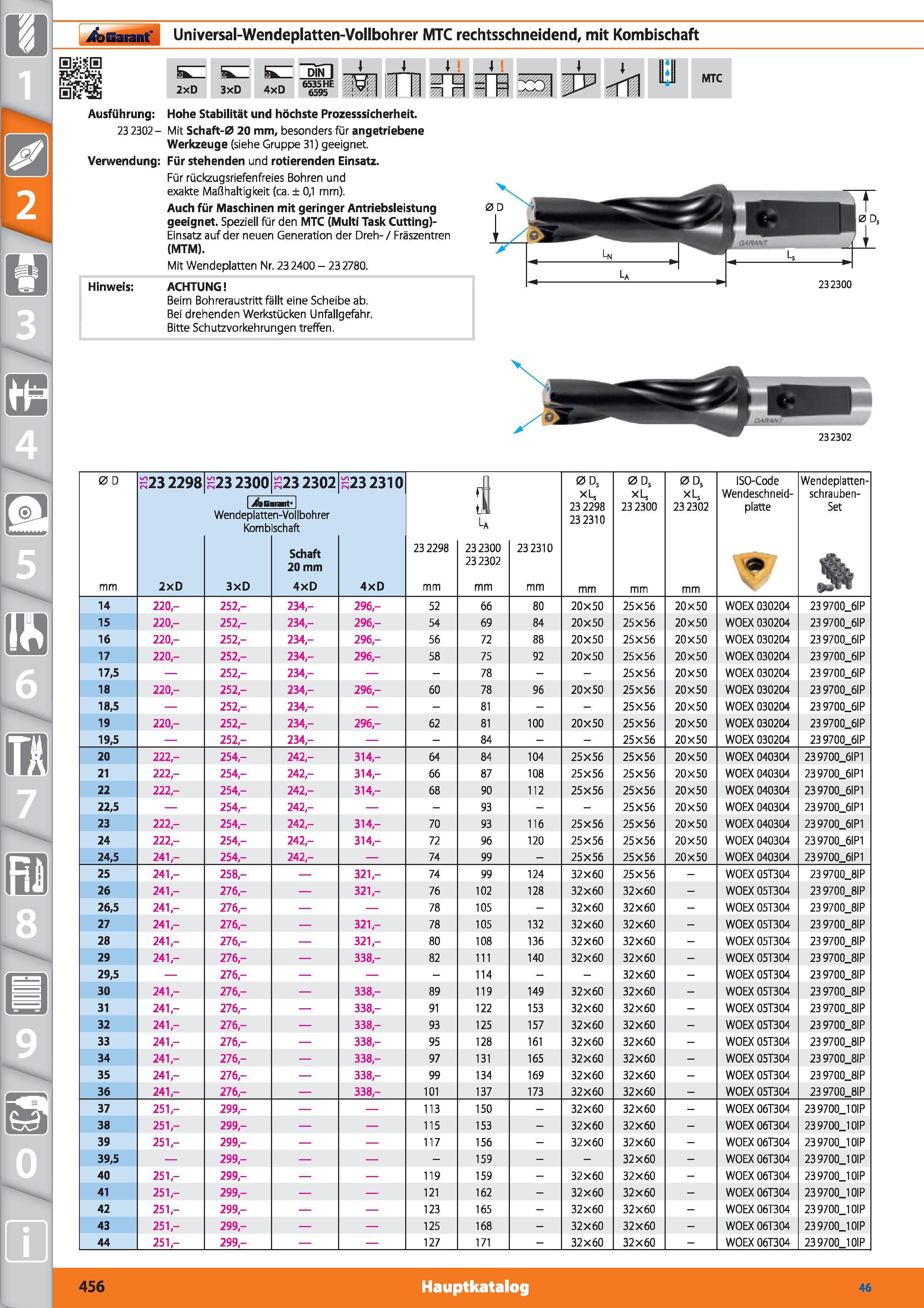 456 Garant Universal-Wendeplatten-Vollbohrer MTC rechtsschneidend, mit Kombischaft 2xD 3xD 4xD PjNl 6535 HE 6595 zrq i r 4 1 s MTC Ausführung Ho Каталог HOFFMANN GROUP 2015 Инструмент режущий слесарный измерительный абразивный Оборудование Комплексные поставки для промышленных предприятий DEU Стр. 456