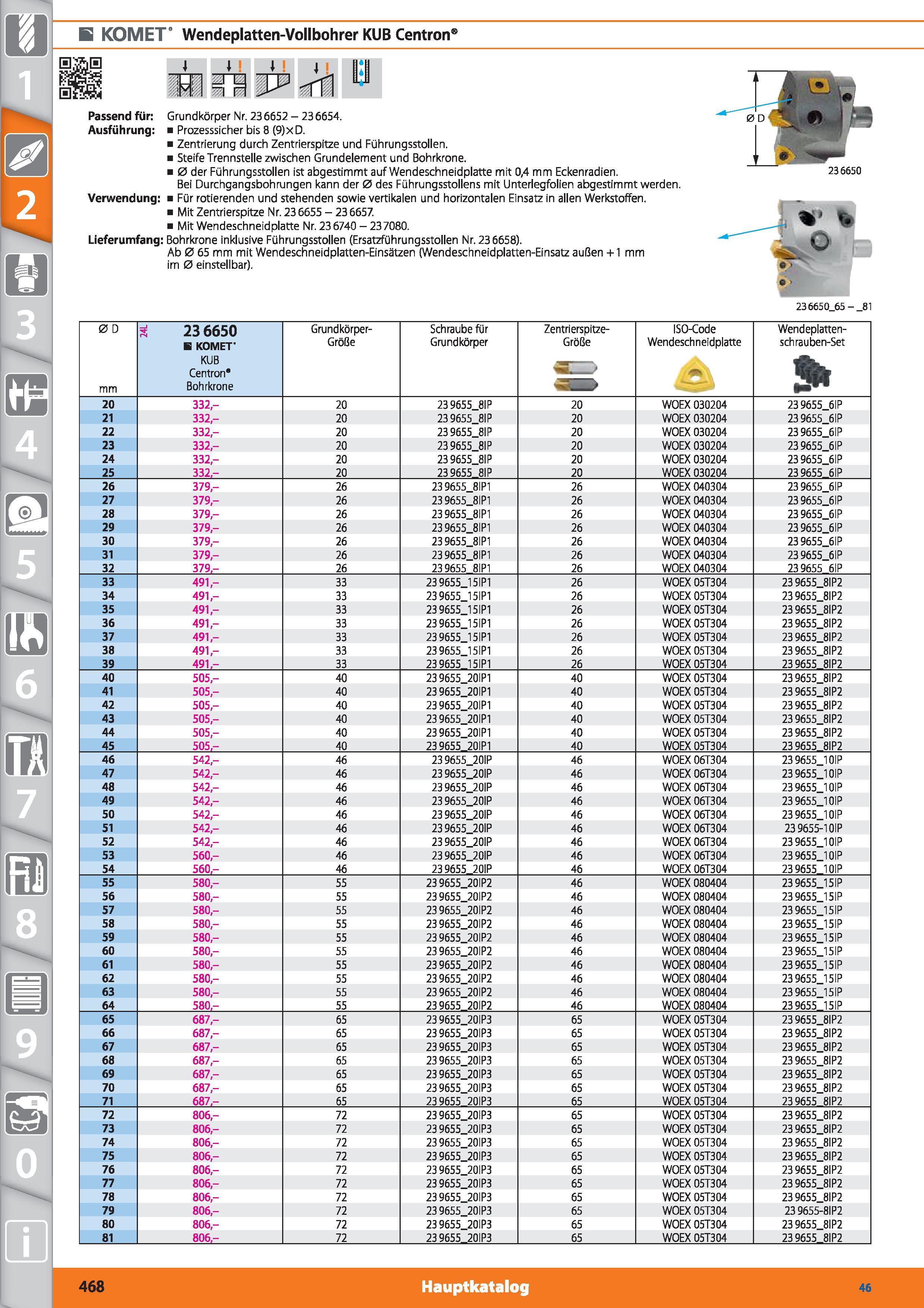 468 E KOMET Wendeplatten-Vollbohrer KUB Centron M l i p I 4 L Passend für Grundkörper Nr 236652 - 236654 Ausführung Prozesssicher bis 8 (9)x D Z Каталог HOFFMANN GROUP 2015 Инструмент режущий слесарный измерительный абразивный Оборудование Комплексные поставки для промышленных предприятий DEU Стр. 468