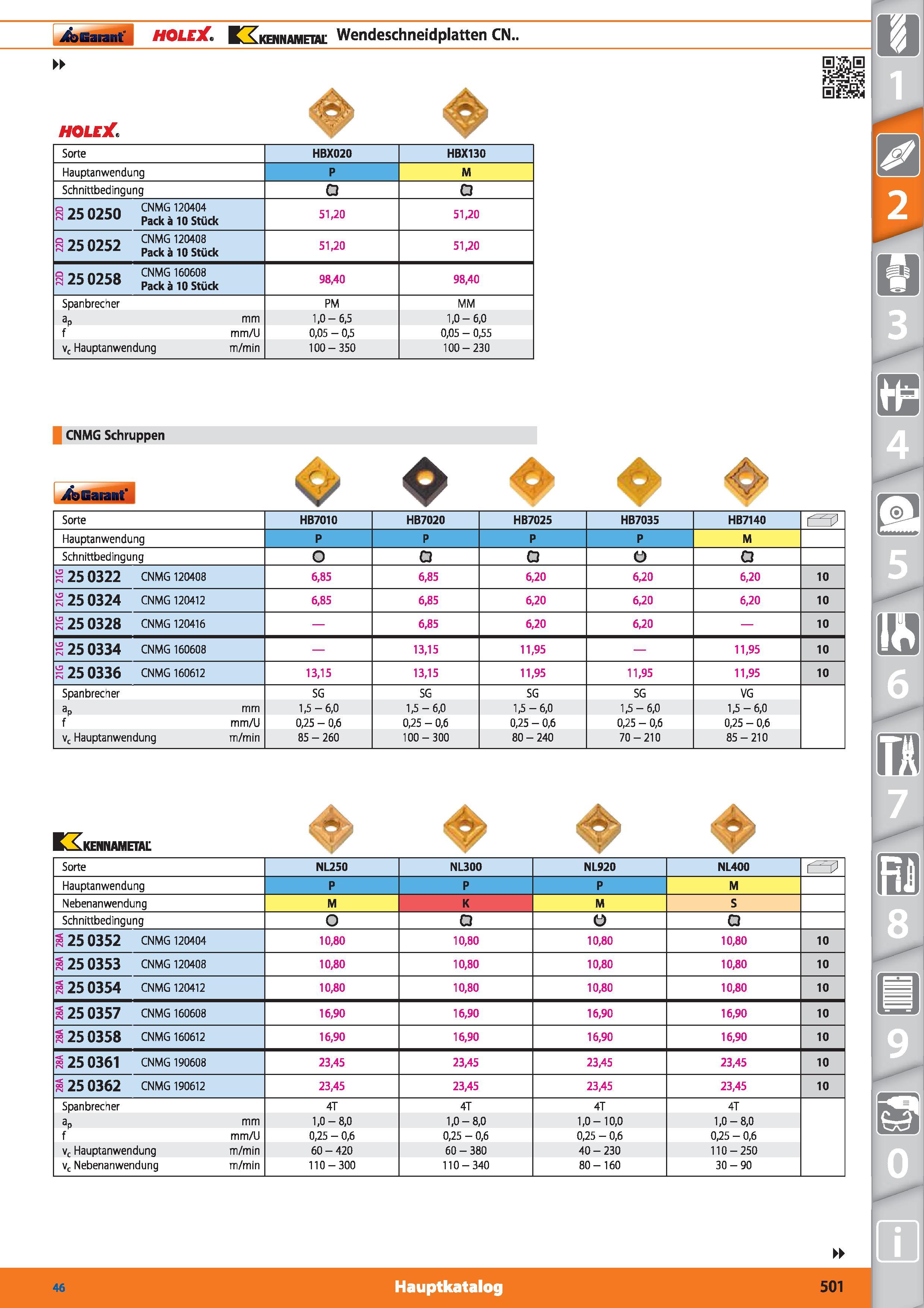 501 Garant HOLElC, KXkennaniftal Wendeschneidplatten CN HOLEX Sorte HBX020 HBX130 Hauptanwendung P M Schnittbedingung ° ic nicn CNMG 120404 s 25 Каталог HOFFMANN GROUP 2015 Инструмент режущий слесарный измерительный абразивный Оборудование Комплексные поставки для промышленных предприятий DEU Стр. 501