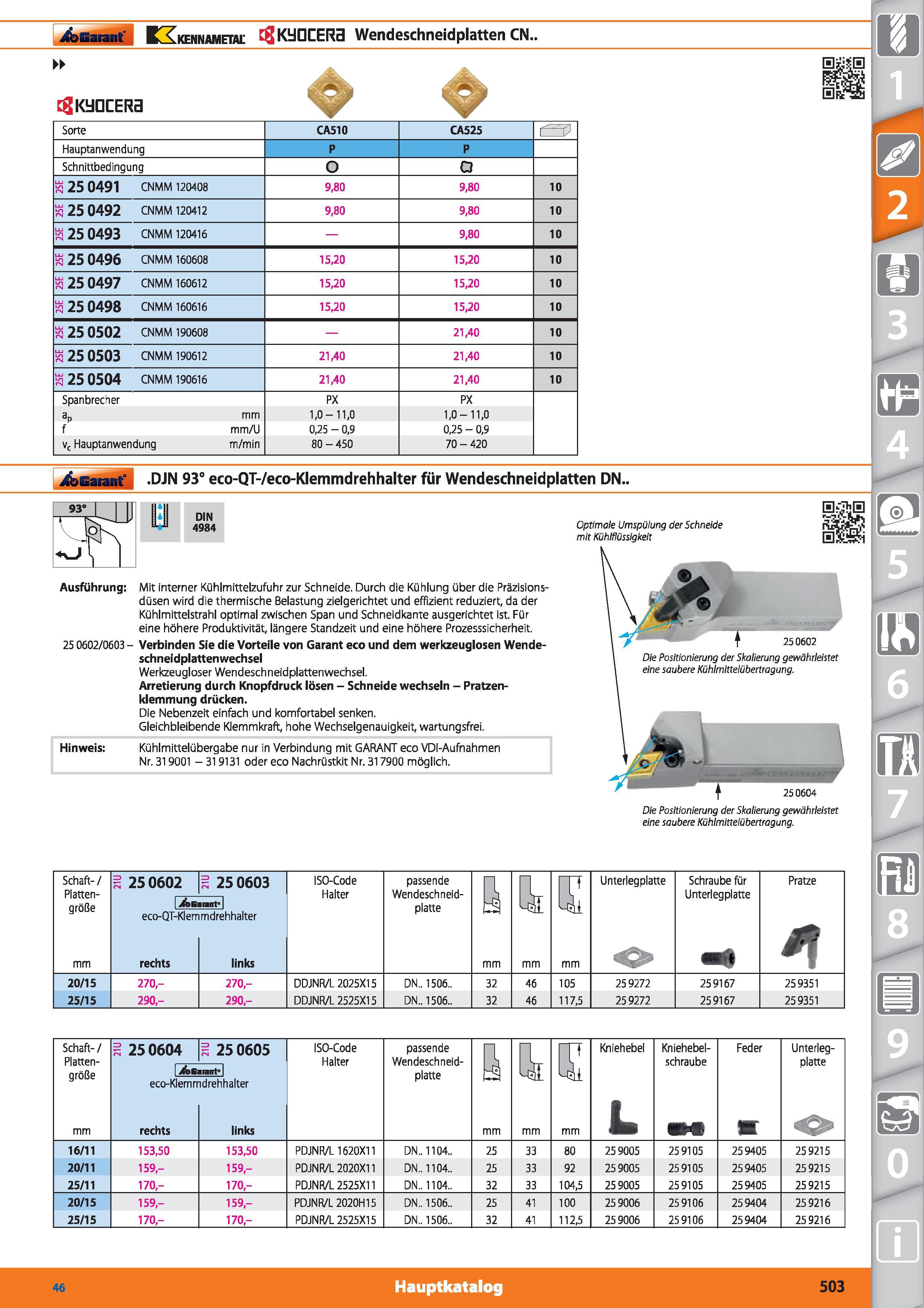 503 DJN 93° eco-QT-/eco-Klemmdrehhalter für Wendeschneidplatten DN Ausführung Mit interner Kühlmittelzufuhr zur Schneide Durch die Kühlung über Каталог HOFFMANN GROUP 2015 Инструмент режущий слесарный измерительный абразивный Оборудование Комплексные поставки для промышленных предприятий DEU Стр. 503
