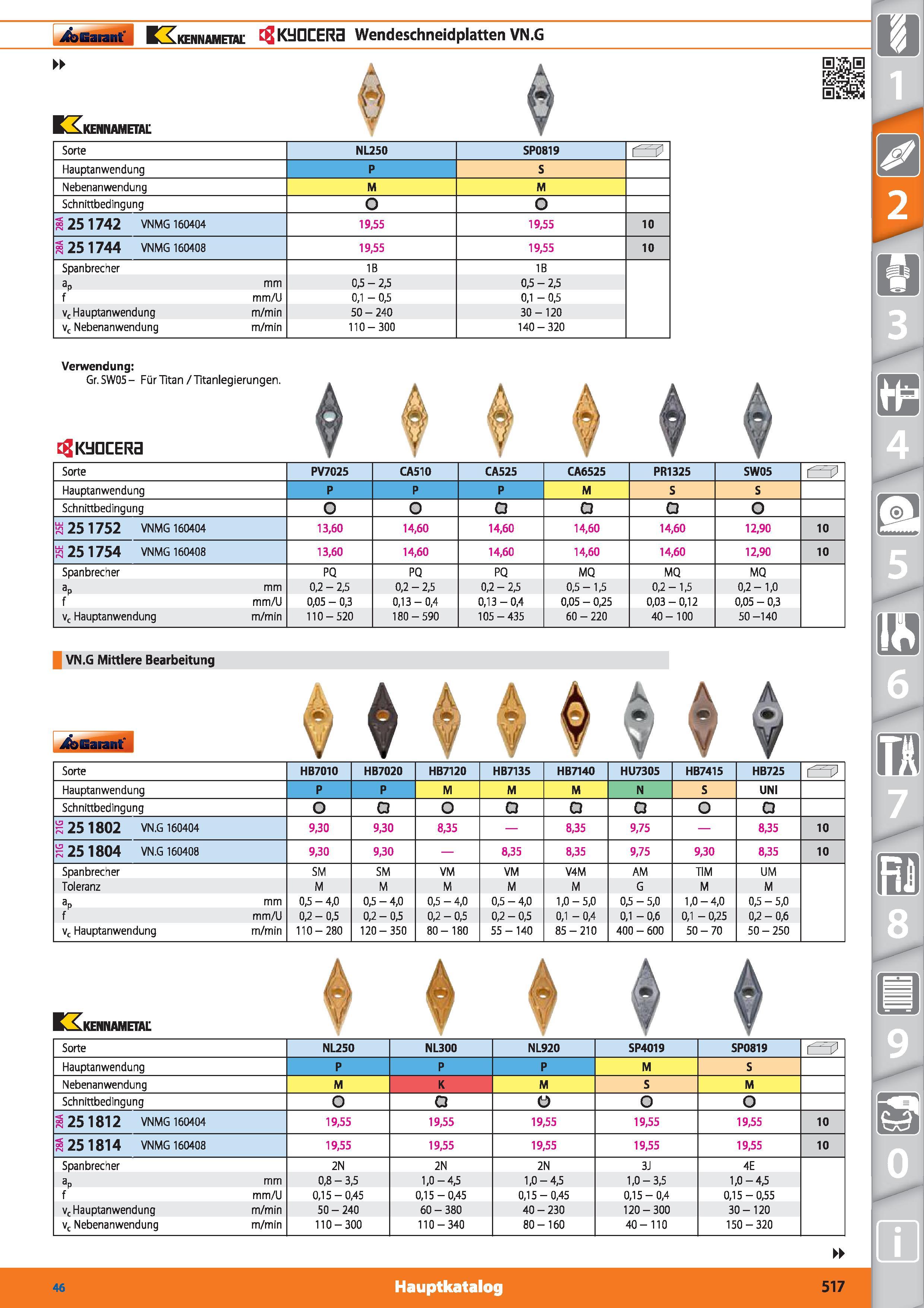 517 Garant KKkennametal KÜDCERB Wendeschneidplatten VN G BZi KENNAMETAL jg&Ej Sorte NL250 SP0819 Hauptanwendung P S Nebenanwendung M M Schnittbe Каталог HOFFMANN GROUP 2015 Инструмент режущий слесарный измерительный абразивный Оборудование Комплексные поставки для промышленных предприятий DEU Стр. 517