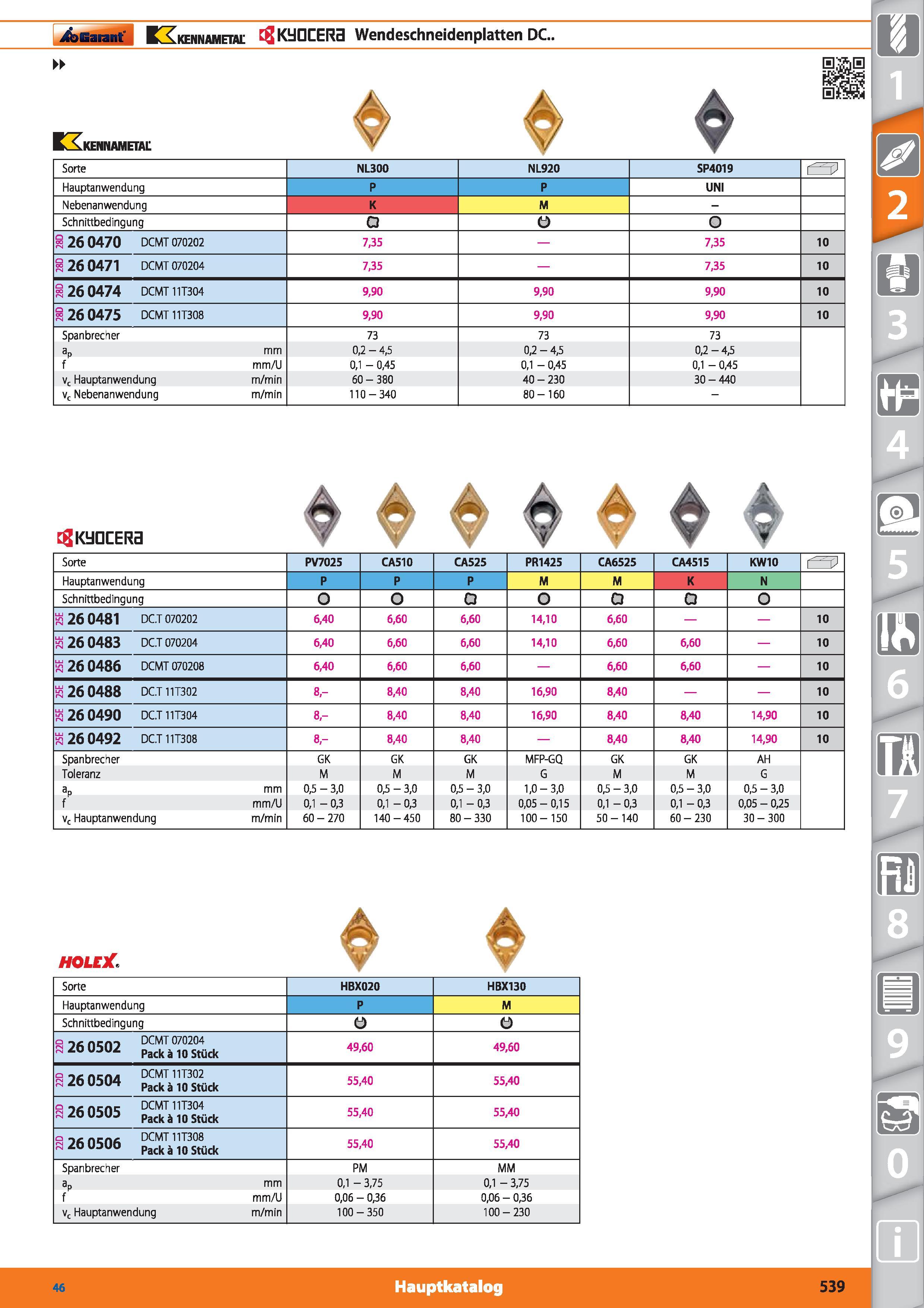 539 Garant Ehkennametal KÜDCERB Wendeschneidenplatten DC n, KENNAMETAL Sorte NL300 NL920 SP4019 0 Hauptanwendung P UNI Nebenanwendung K M - Schn Каталог HOFFMANN GROUP 2015 Инструмент режущий слесарный измерительный абразивный Оборудование Комплексные поставки для промышленных предприятий DEU Стр. 539