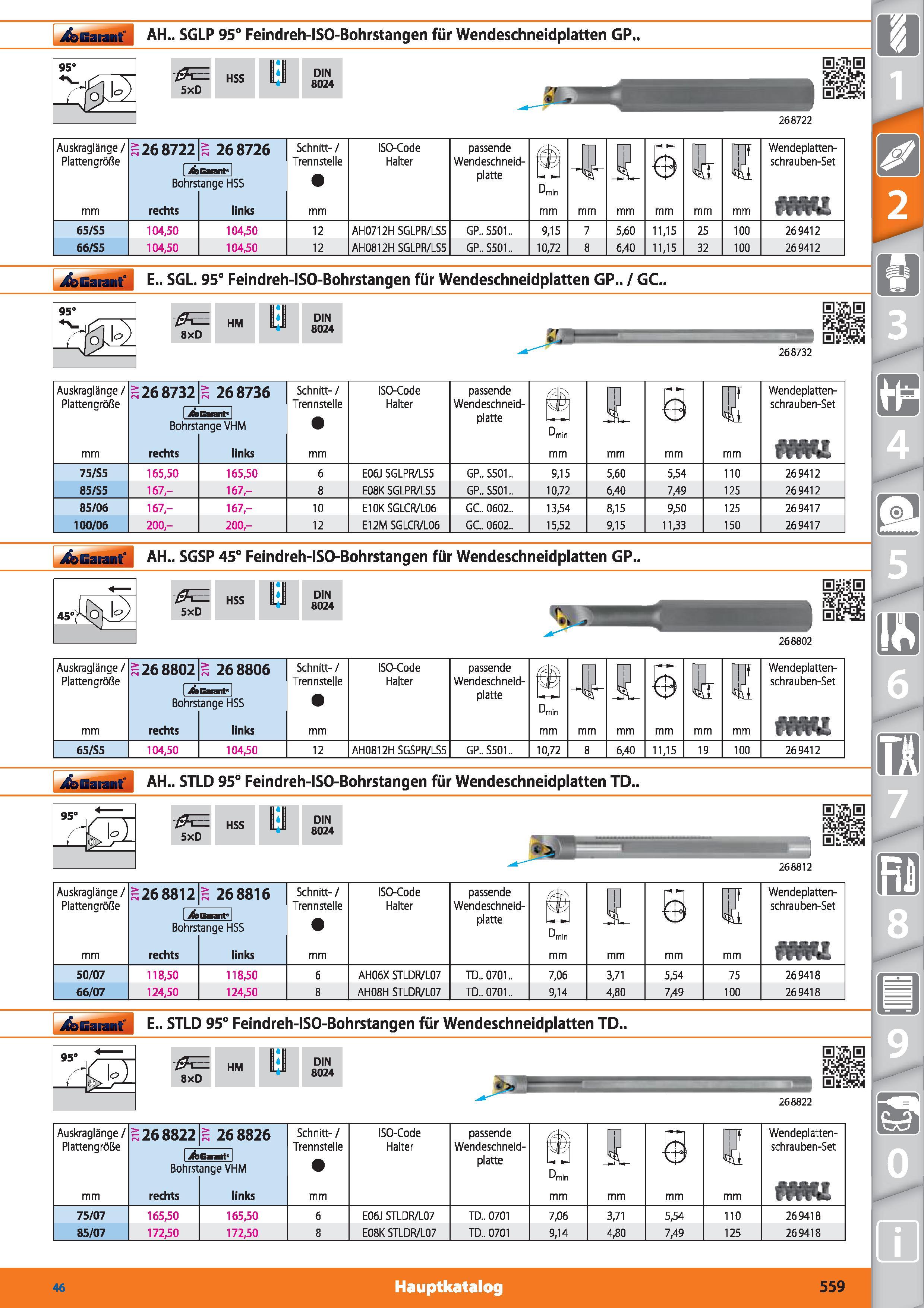 559 Garant AH SGLP 95° Feindreh-ISO-Bohrstangen für Wendeschneidplatten GP 95° -0 5xD HSS DIN 8024 SSÄi 268722 Auskraglänge / Plattengröße 26872 Каталог HOFFMANN GROUP 2015 Инструмент режущий слесарный измерительный абразивный Оборудование Комплексные поставки для промышленных предприятий DEU Стр. 559