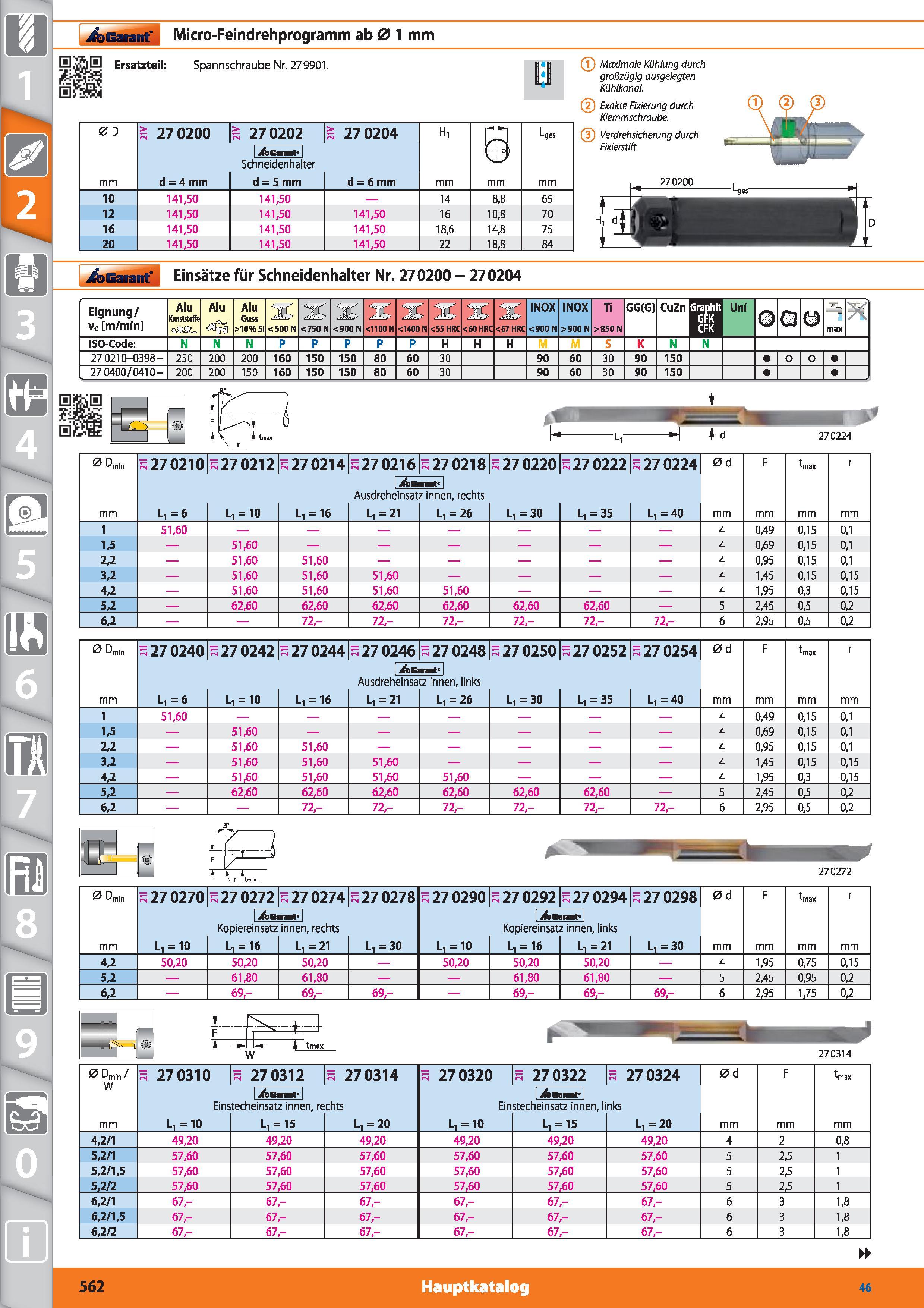 562 0 0 0i 0 ioBaarf Micro-Feindrehprogramm ab 0 1 mm Kl Ersatzteil Spannschraube Nr, 279901 0 D mm % 270200 d = 4 mm 270202 I itbcnat Schneiden Каталог HOFFMANN GROUP 2015 Инструмент режущий слесарный измерительный абразивный Оборудование Комплексные поставки для промышленных предприятий DEU Стр. 562