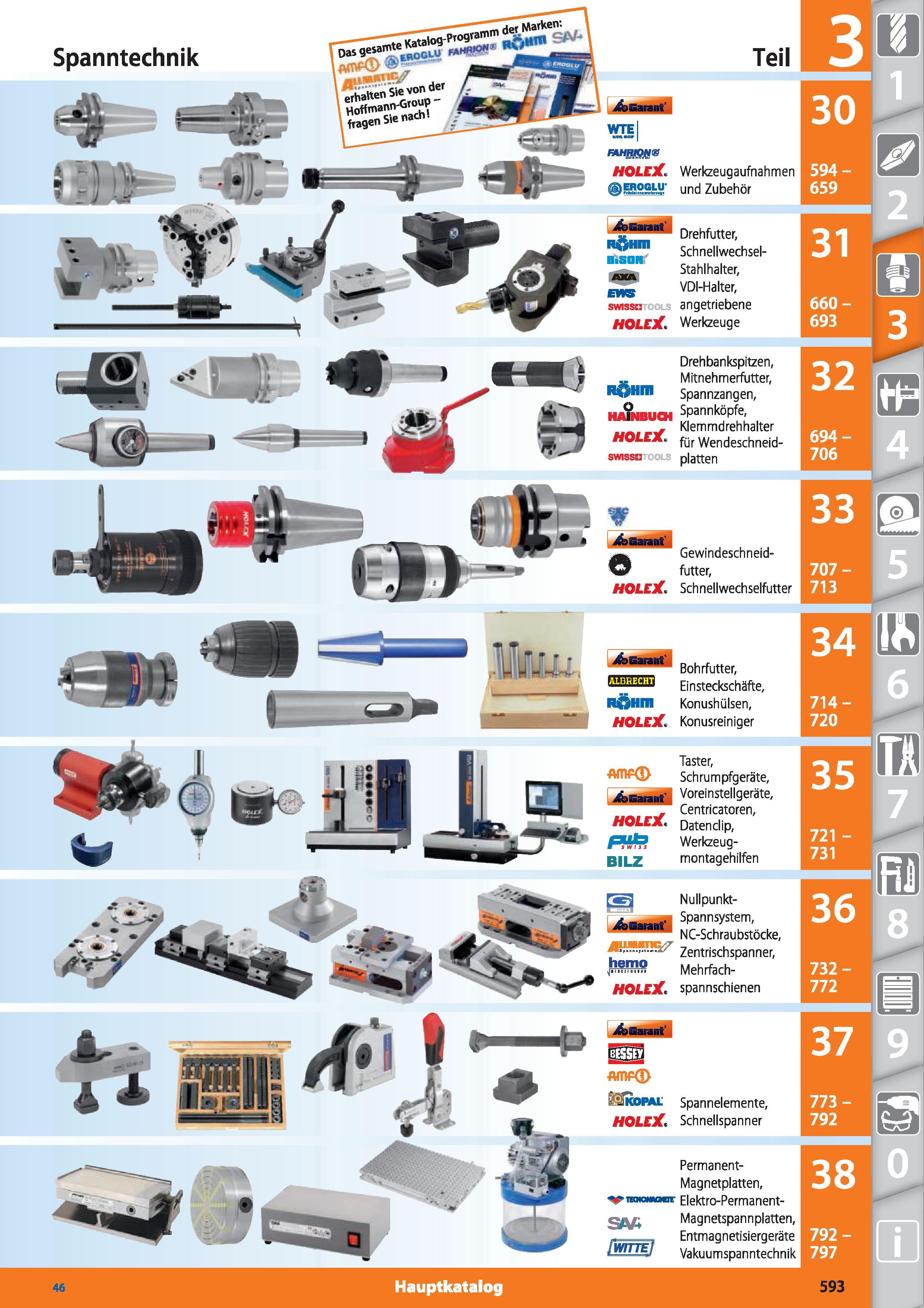 593 KataloQ-pT°9famm Das gesamte mhhion- 714- 720 721 -731 Permanent- Magnetplatten, 38 0 ikmouhcwh Elektro-Permanent- SAß Magnetspannplatten, 1 Каталог HOFFMANN GROUP 2015 Инструмент режущий слесарный измерительный абразивный Оборудование Комплексные поставки для промышленных предприятий DEU Стр. 593