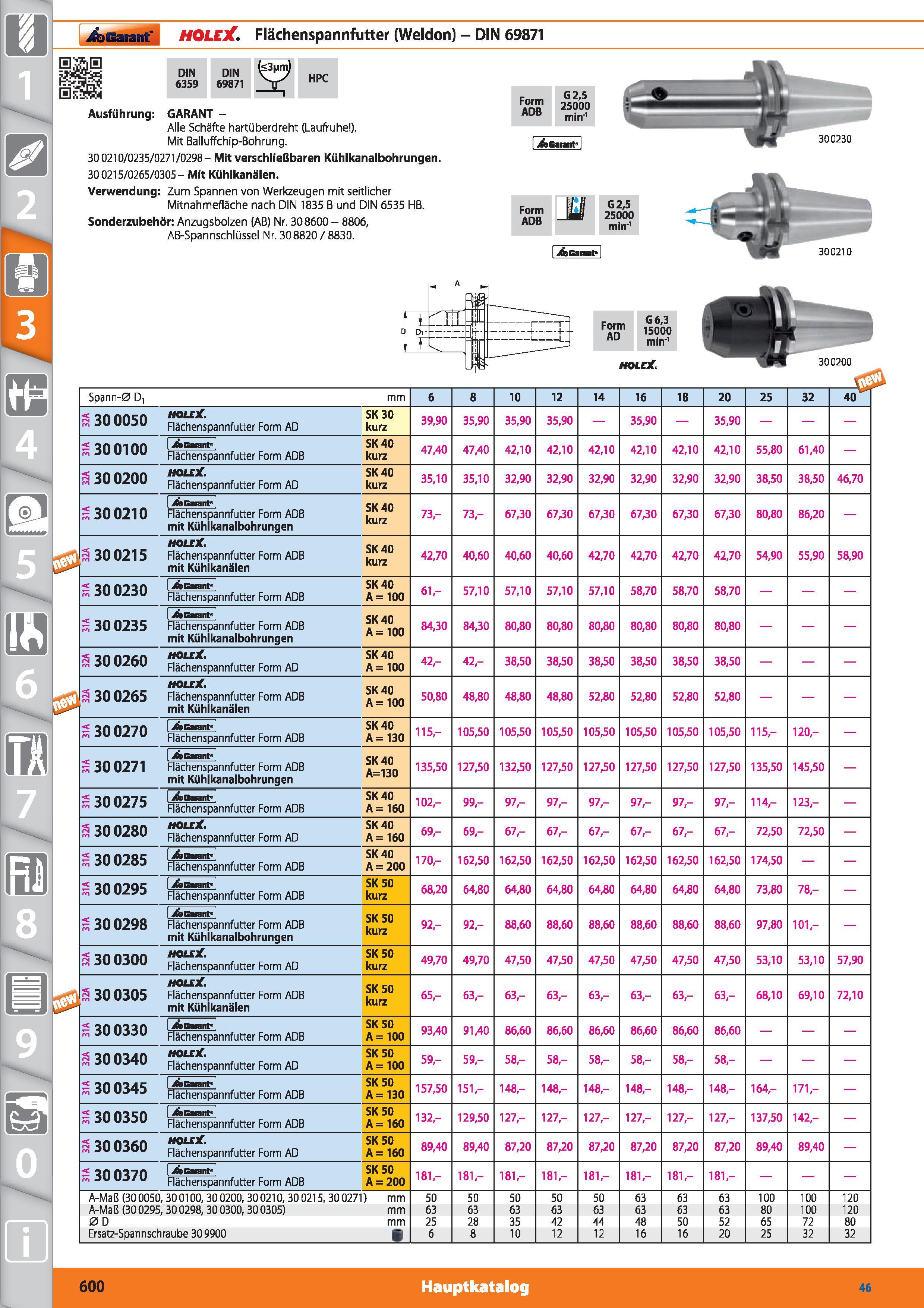 600 jfoGarant' I HOLEX Flächenspannfutter (Weldon) - DIN 69871 Ejgg 0H& DIN 6359 DIN 69871 1 HPC Ausführung GARANT - Alle Schäfte hartüberdreht Каталог HOFFMANN GROUP 2015 Инструмент режущий слесарный измерительный абразивный Оборудование Комплексные поставки для промышленных предприятий DEU Стр. 600