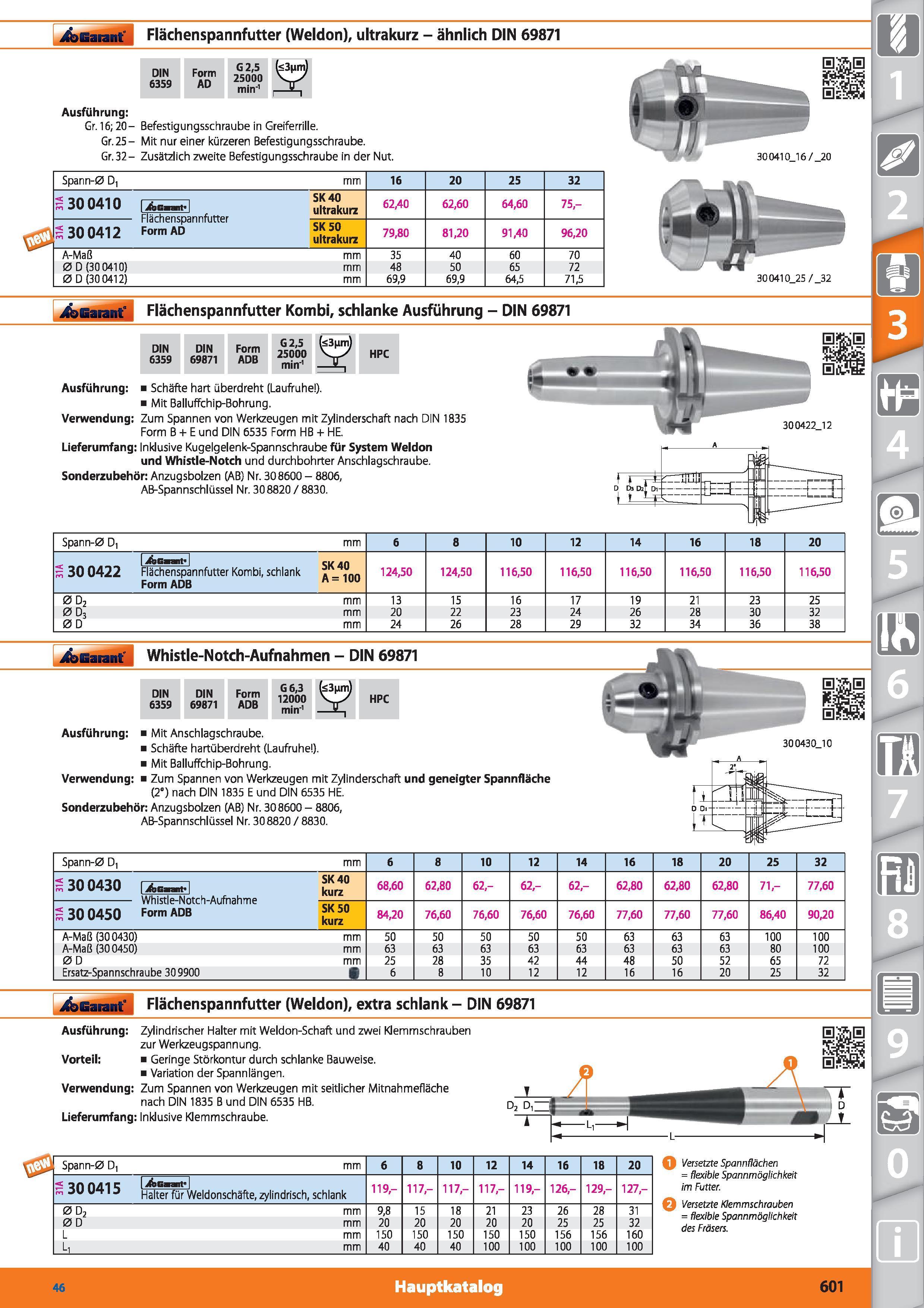 601 Garant Flächenspannfutter (Weldon), ultrakurz - ähnlich DIN 69871 DIN 6359 Form AD G 2,5 25000 min'1 Ausführung Gr 16; 20- Befestigungsschra Каталог HOFFMANN GROUP 2015 Инструмент режущий слесарный измерительный абразивный Оборудование Комплексные поставки для промышленных предприятий DEU Стр. 601