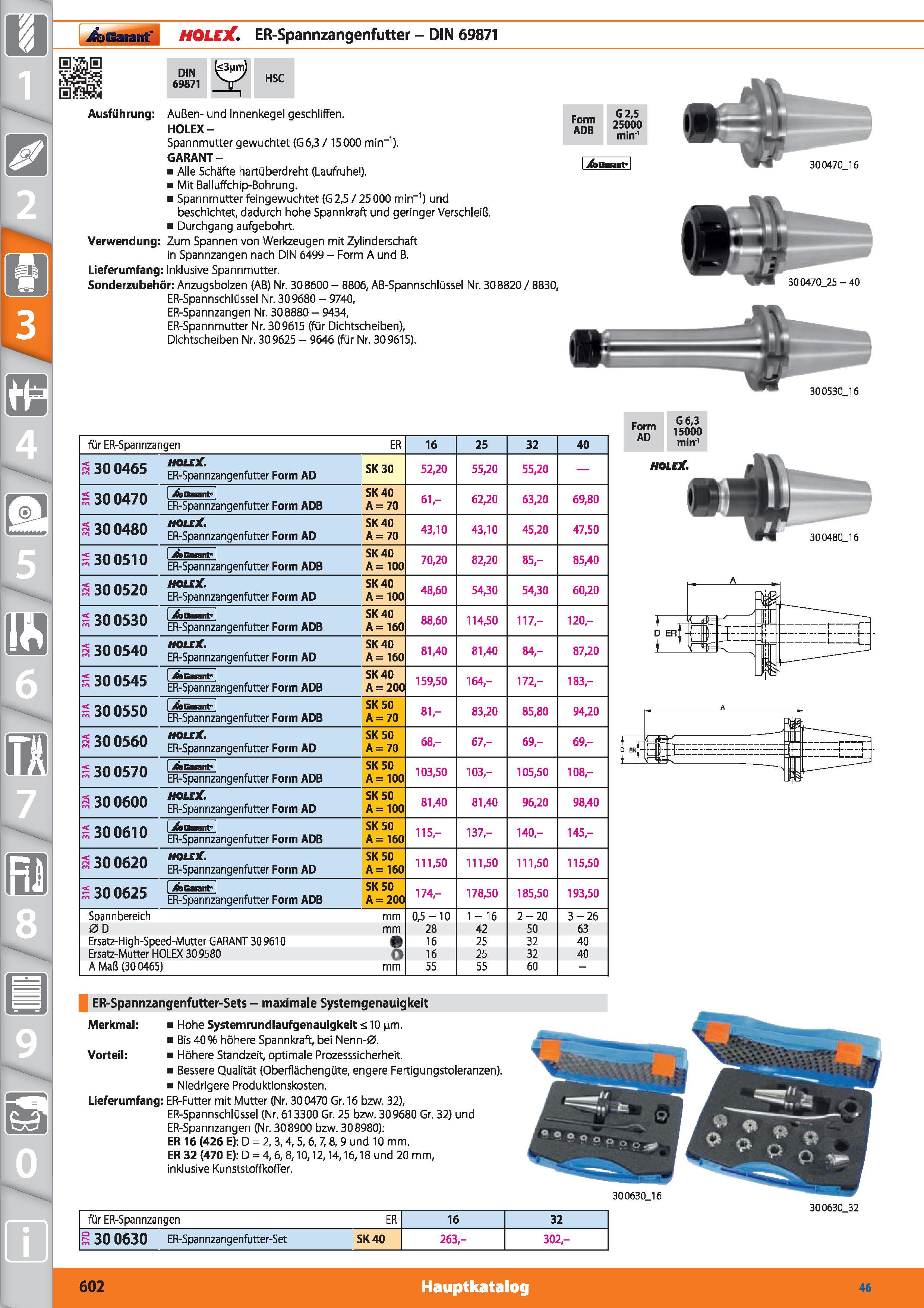 602 Garant HOLElt, ER-Spannzangenfutter - DIN 69871 DIN 69871 HSC Ausführung Außen- und Innenkegel geschliffen HOLEX - Spannmutter gewuchtet (G6 Каталог HOFFMANN GROUP 2015 Инструмент режущий слесарный измерительный абразивный Оборудование Комплексные поставки для промышленных предприятий DEU Стр. 602