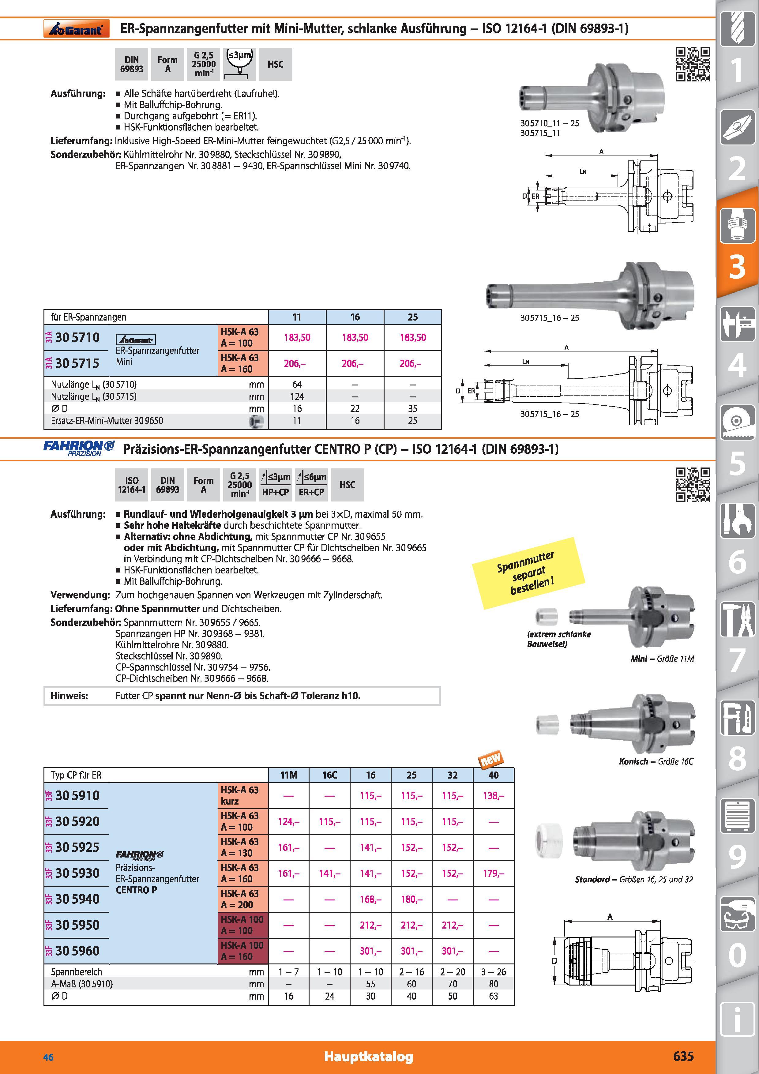 635 Garant ER-Spannzangenfutter mit Mini-Mutter, schlanke Ausführung - ISO 12164-1 (DIN 69893-1) DIN 69893 Form 25o fo A min-i HSC Ausführung Al Каталог HOFFMANN GROUP 2015 Инструмент режущий слесарный измерительный абразивный Оборудование Комплексные поставки для промышленных предприятий DEU Стр. 635