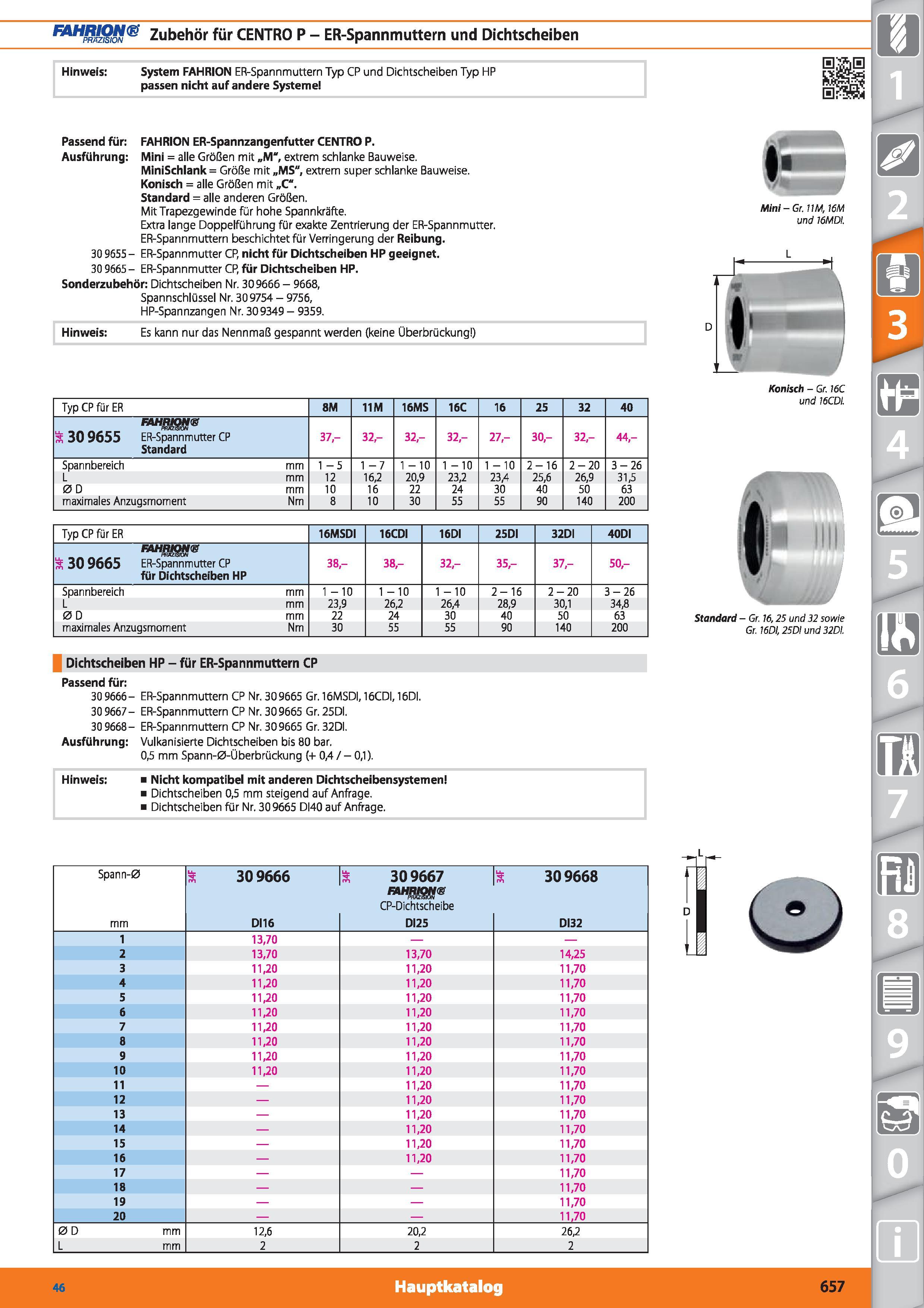 657 Zubehör für CENTRO P - ER-Spannmuttern und Dichtscheiben Hinweis System FAHRION ER-Spannmuttern Typ CP und Dichtscheiben Typ HP passen nicht Каталог HOFFMANN GROUP 2015 Инструмент режущий слесарный измерительный абразивный Оборудование Комплексные поставки для промышленных предприятий DEU Стр. 657