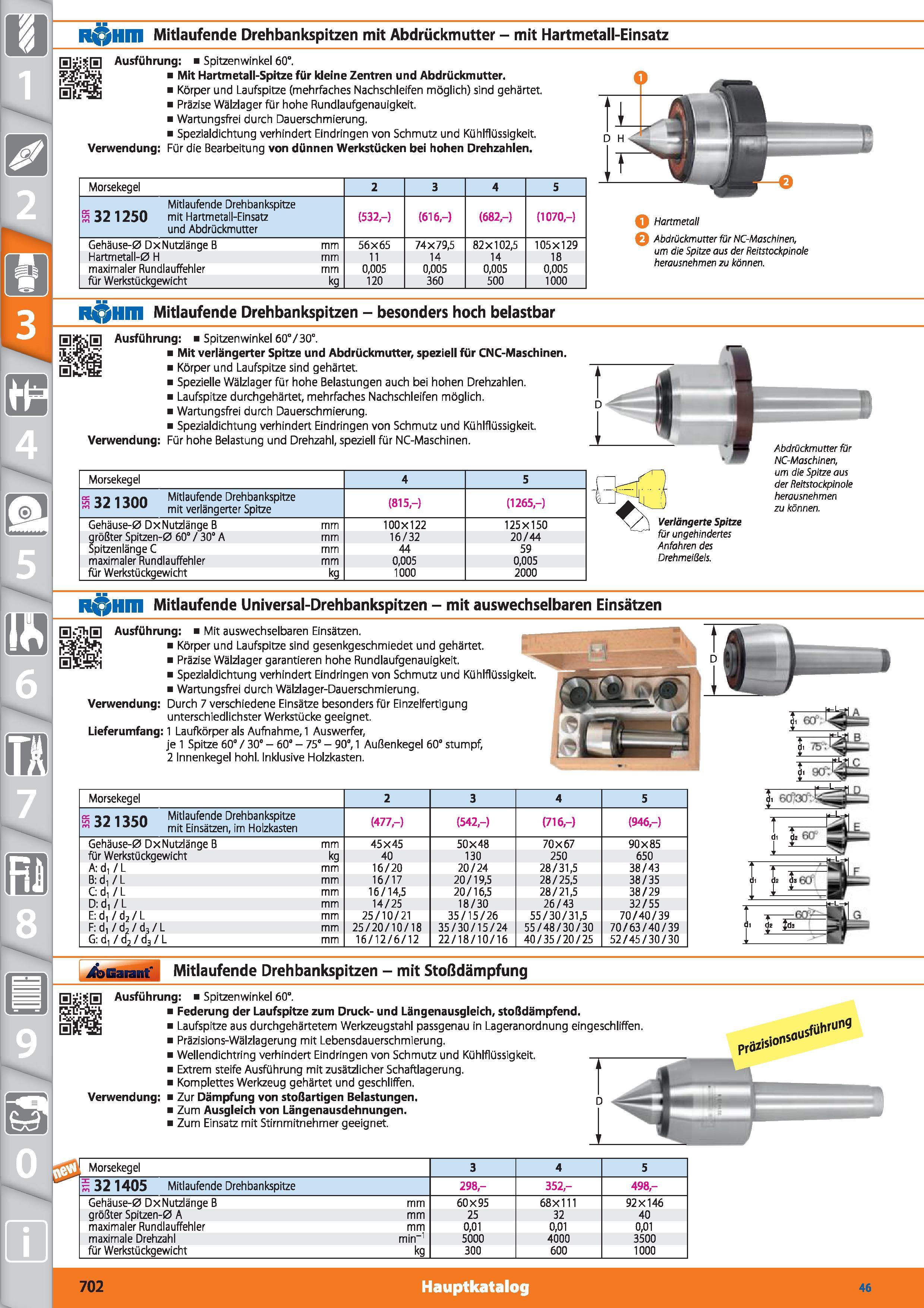 702 R iHIII Mitlaufende Drehbankspitzen mit Abdrückmutter - mit Hartmetall-Einsatz HiÜSH Ausführung Spitzenwinkel 60° jgärg&j Mit Hartmetall-Spi Каталог HOFFMANN GROUP 2015 Инструмент режущий слесарный измерительный абразивный Оборудование Комплексные поставки для промышленных предприятий DEU Стр. 702
