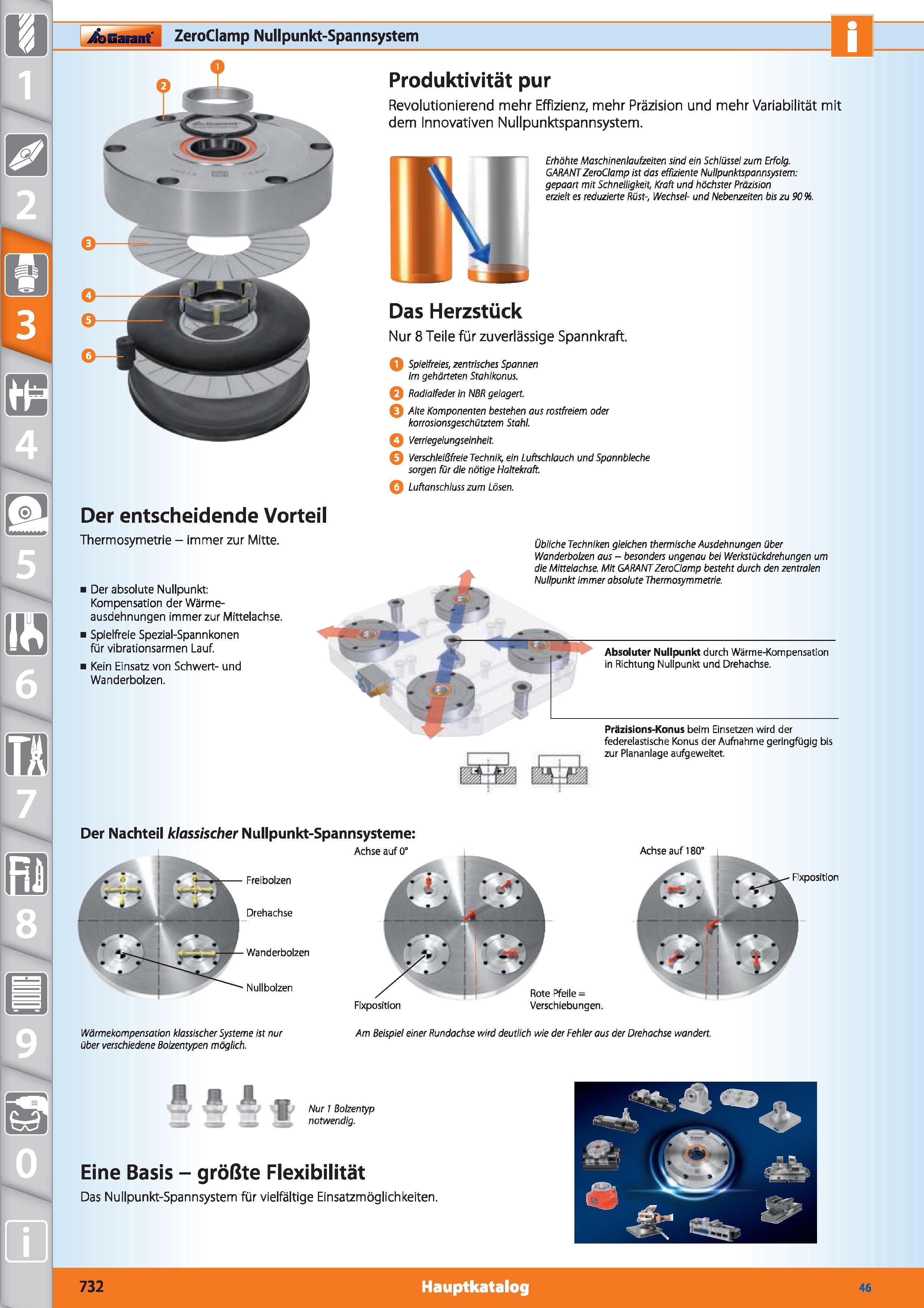 732 Der entscheidende Vorteil Thermosymetrie - immer zur Mitte i Der absolute Nullpunkt Kompensation der Wärmeausdehnungen immer zur Mittelachse Каталог HOFFMANN GROUP 2015 Инструмент режущий слесарный измерительный абразивный Оборудование Комплексные поставки для промышленных предприятий DEU Стр. 732