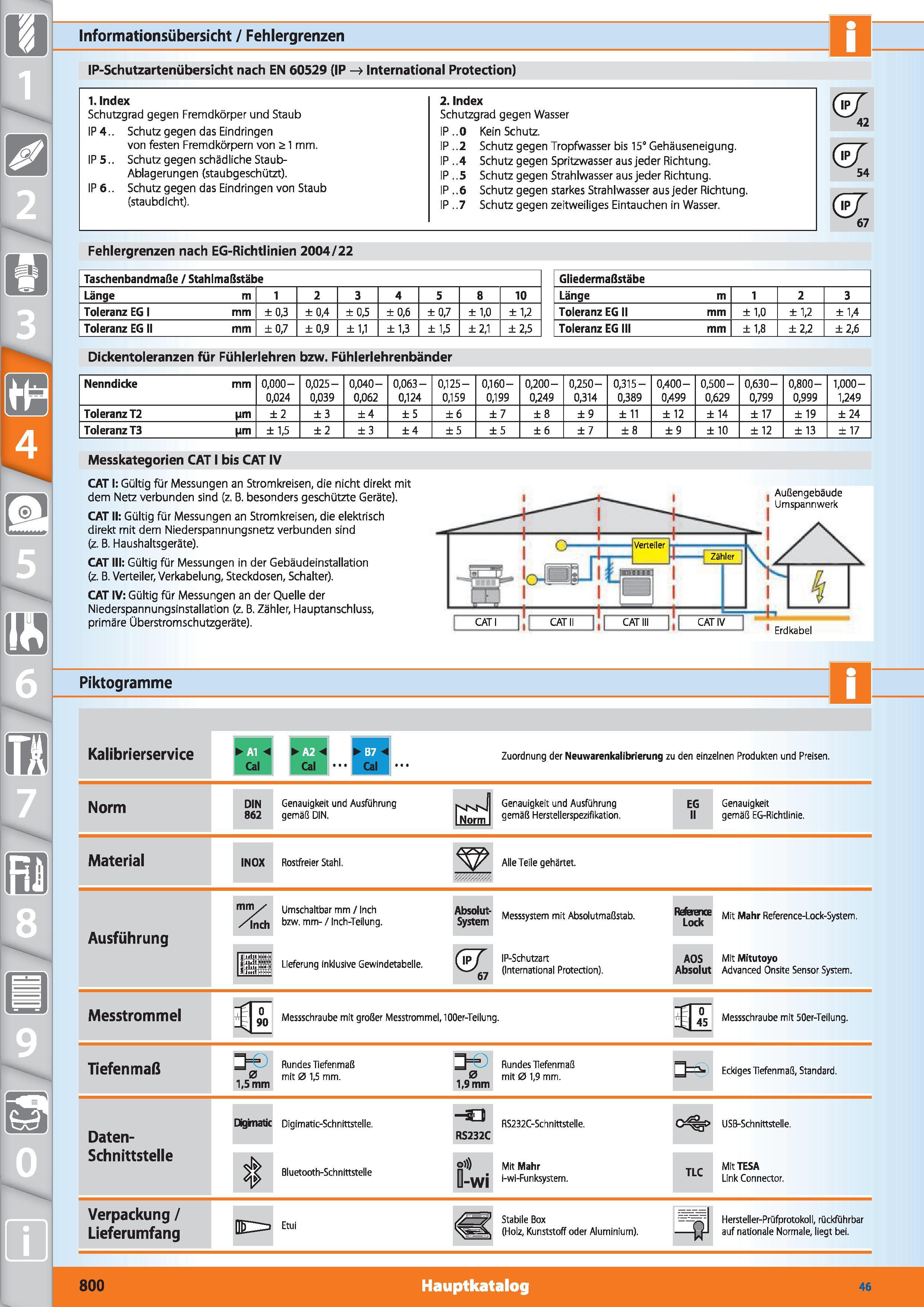 800 Informationsübersicht / Fehlergrenzen IP-Schutzartenübersicht nach EN 60529 (IP > International Protection) 1 Index Schutzgrad gegen Fremdkö Каталог HOFFMANN GROUP 2015 Инструмент режущий слесарный измерительный абразивный Оборудование Комплексные поставки для промышленных предприятий DEU Стр. 800