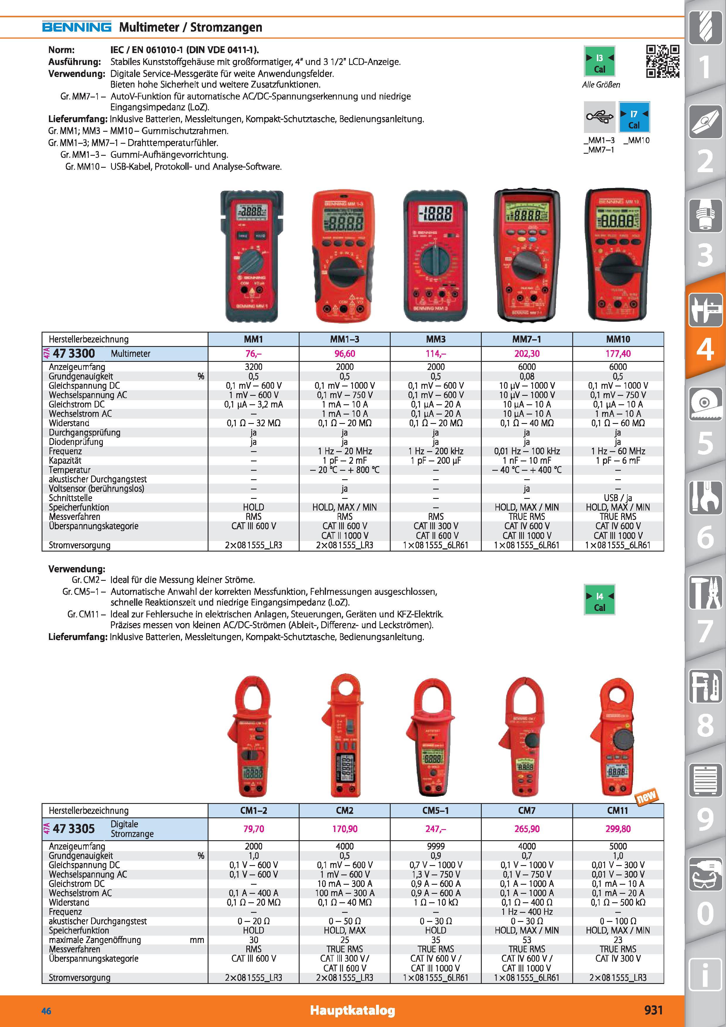 931 BENNING Multimeter / Stromzangen Norm IEC / EN 061010-1 (DIN VDE 0411-1) Ausführung Stabiles Kunststoffgehäuse mit großformatiger, 4 und 3 1 Каталог HOFFMANN GROUP 2015 Инструмент режущий слесарный измерительный абразивный Оборудование Комплексные поставки для промышленных предприятий DEU Стр. 931