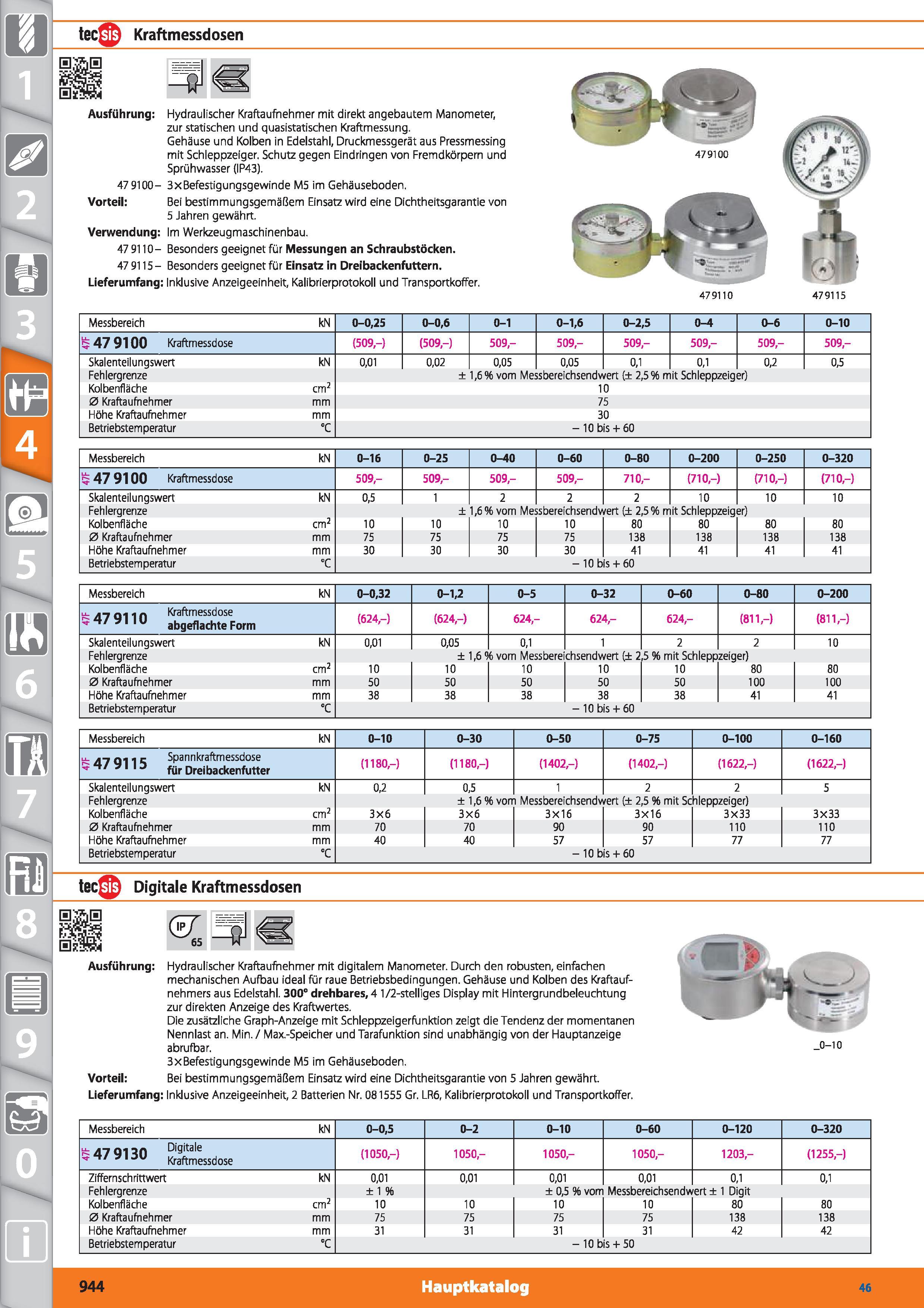 944 tec ) Kraftmessdosen Ausführung Hydraulischer Kraftaufnehmer mit direkt angebautem Manometer, zur statischen und quasistatischen Kraftmessun Каталог HOFFMANN GROUP 2015 Инструмент режущий слесарный измерительный абразивный Оборудование Комплексные поставки для промышленных предприятий DEU Стр. 944